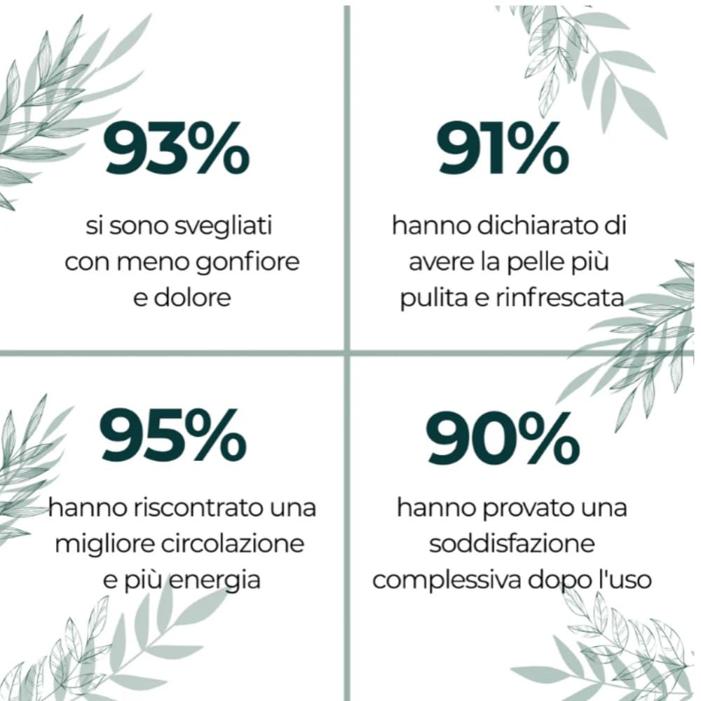 linfia drenaggio linfatico - rapide ed efficaci, per uomini e donne, 60 ml, favoriscono la salute generale e l'equilibrio idrico