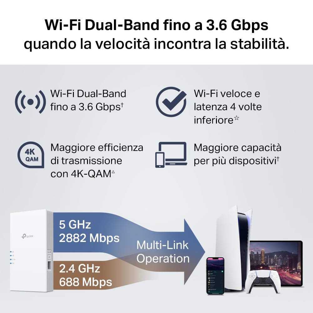 TP-Link WiFi 7 RE220BE Ripetitore WiFi Dual-Band BE3600Mbps, 1 Porta Gigabit, Potente per Casa, Compatibile con Tutti i Box Internet, 160 MHz, MLO, 4K-QAM, Multi-Rus