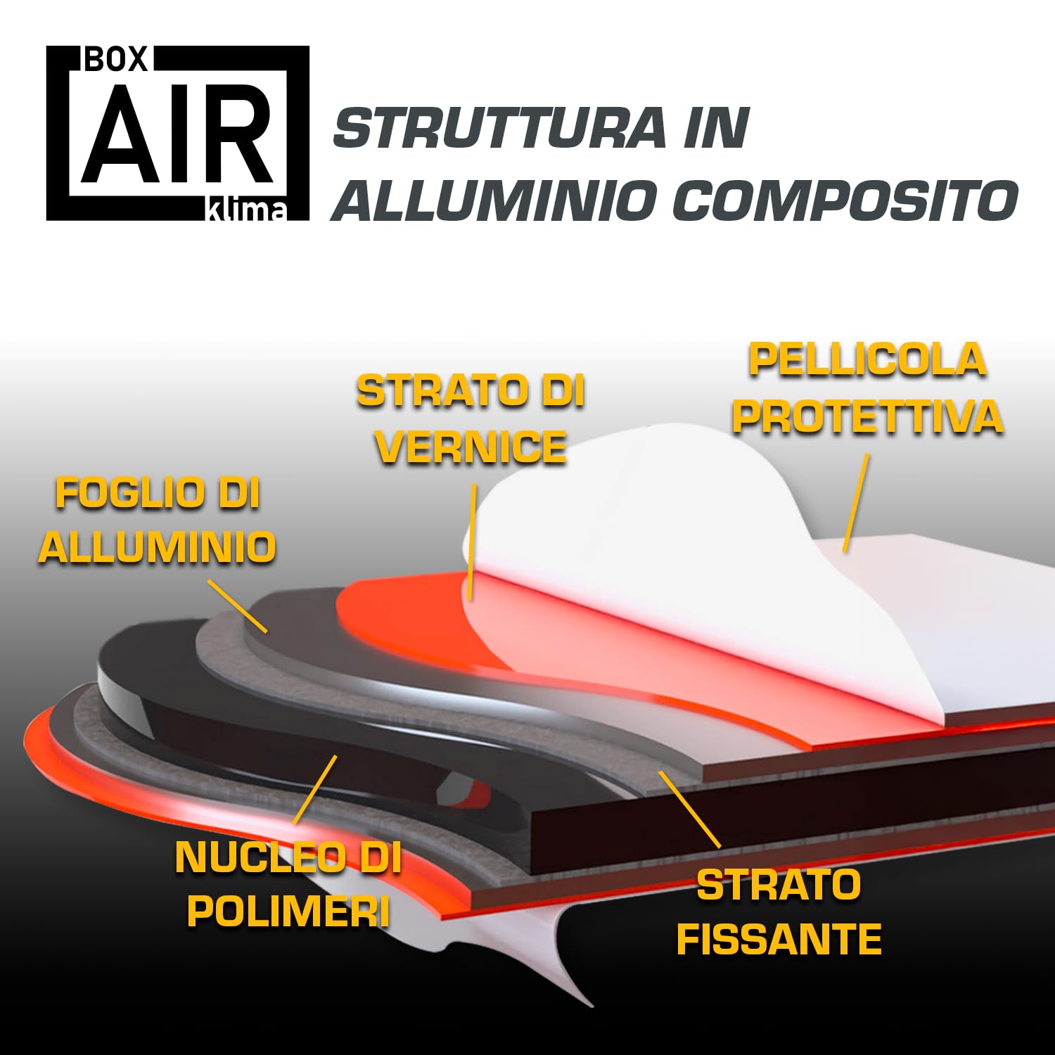 Big Blade XXL Antracite – Copri Climatizzatore Esterno in Alluminio Composito e Telaio INOX 316, Installazione a Parete, 135×112×68 cm – Copertura Unità di Grandi Dimensioni