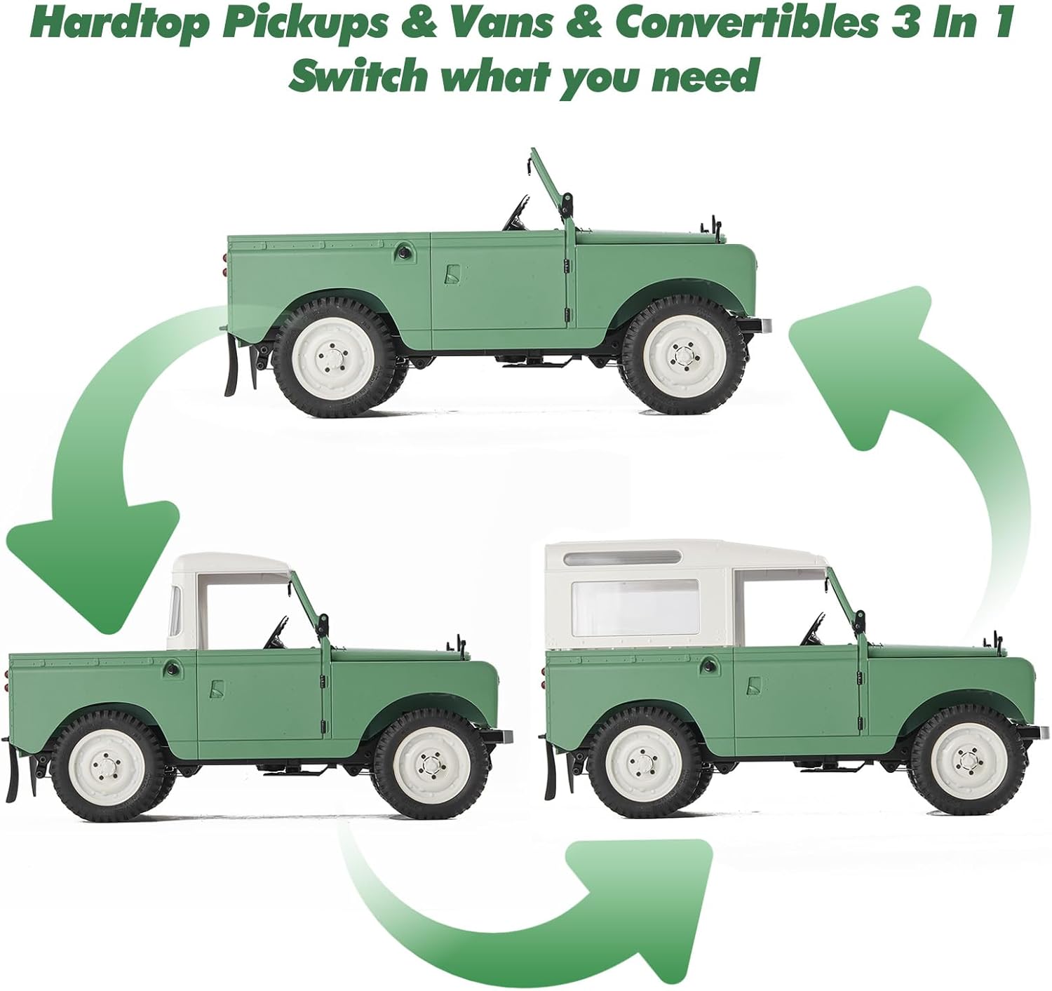 WOWRC FMS 1/12 Land Rover Series II RC Car,RC Crawler Pickups & Vans & Convertibles 3 in 1 with 2 Speed Transmission,4-Wheel Drive,LED Lights,RC Model for Adults,Green