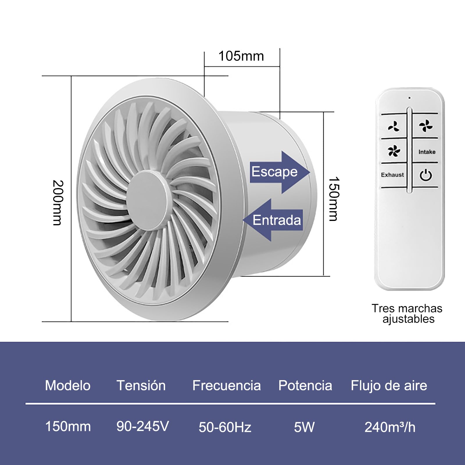 Ventilador de extracción de 150mm 240m³/h 5W, extractor de baño reversible de dos vías con 3 velocidades ajustables, Ventilador RC para Cocina Baño Ático Ventana Sótano
