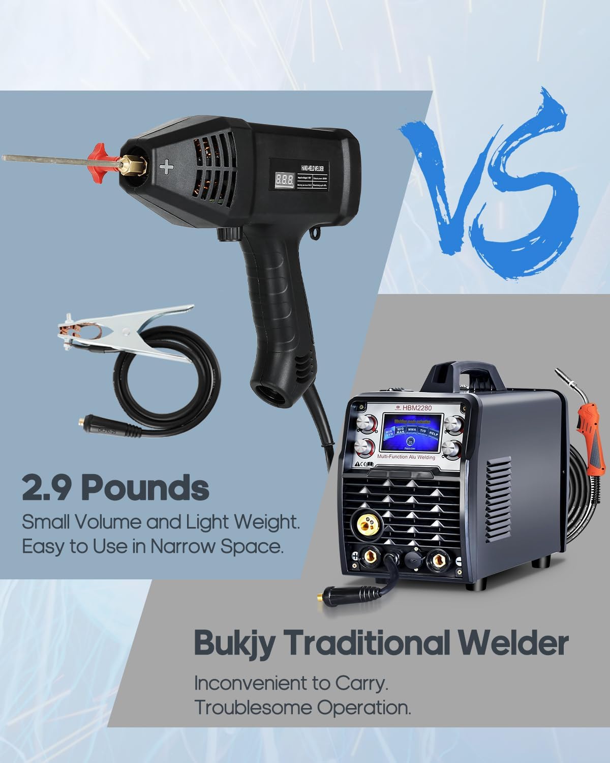Handheld Welder Machine, 110V Portable Welding Machine with Digital Display IGBT Inverter 6 Variable Current Adjustmen 20-200Amp Welding Output Hand Held ARC Welder Gun for 1/16"-1/8" Welding Rod