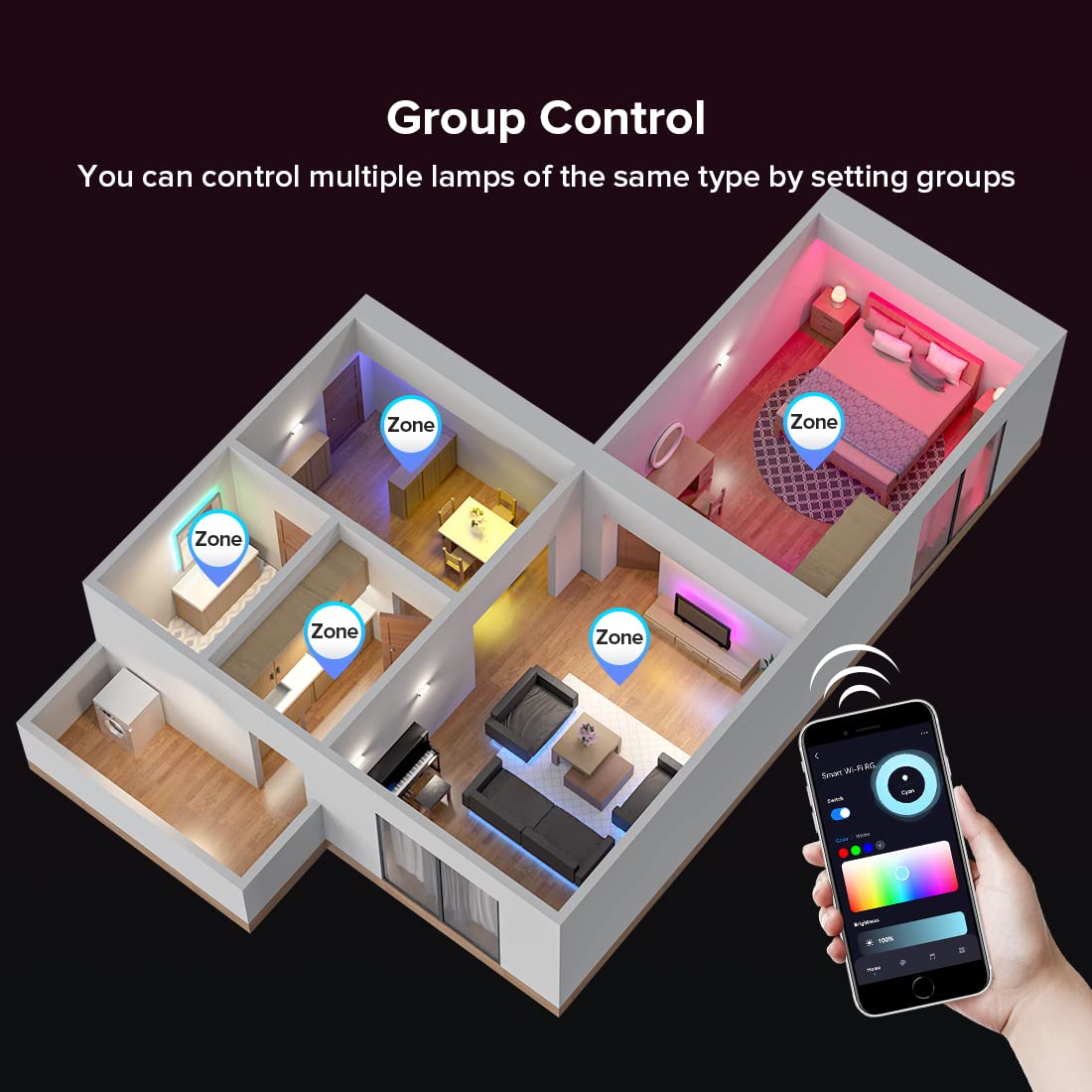 SEZO C04W RGBW WiFi Bluetooth LED Controller Gruppensteuerung Kompatibel mit Alexa Google Home/Tuya Smart Life APP Steuerung Arbeit with RC03RFB RC03RFW Remote DC12-24V