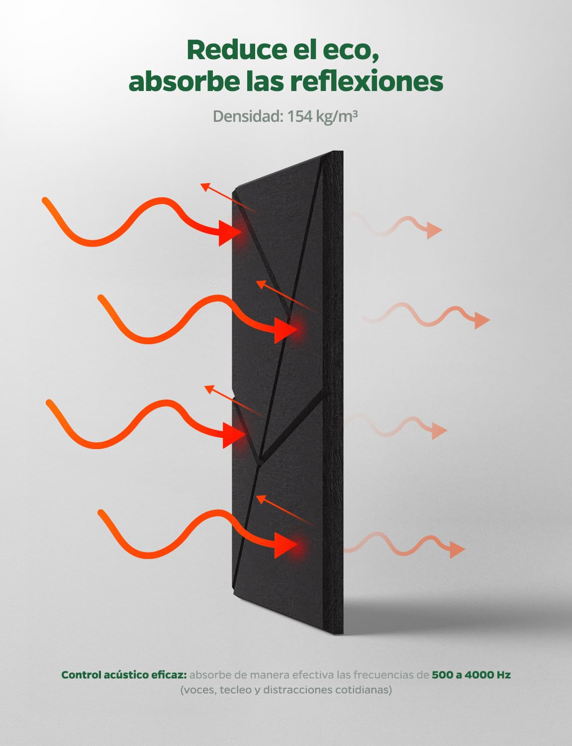 Paneles Acusticos Autoadhesivos, Pack de 18 - Absorción de Sonido para Pared, Techo, Puerta, Decorativos Diseño de Líneas Cortar - Ideal Studio pare Estudio, Gaming y Habitación (Negro, 30x30x0.9 cm)