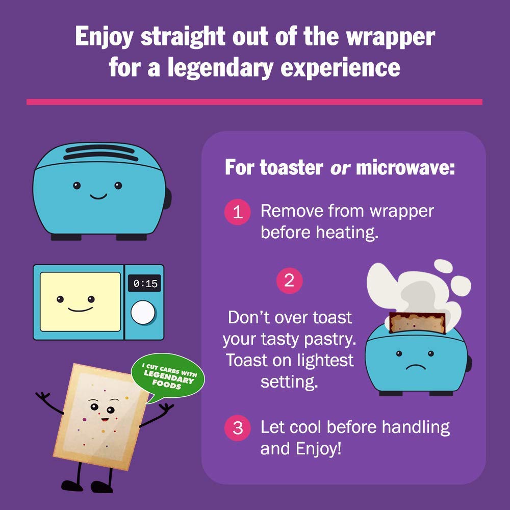 Legendary Foods Tasty Pastry Toaster Pastries Ideal Low Carb/Keto