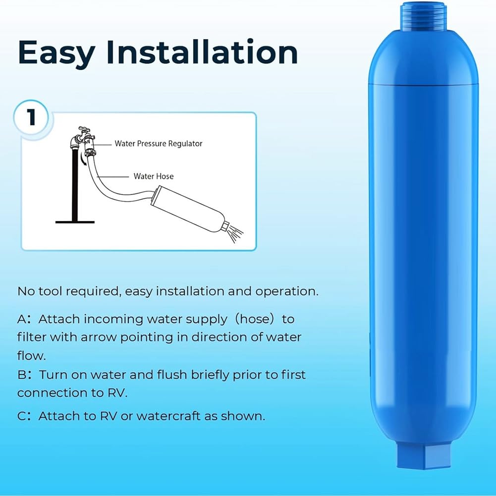 Filtro de Agua en Línea para Jardinería, Casas Rodantes, Campistas, Remolques. Filtro de Agua en Línea/Marino para Casas Rodantes con Protector de Manguera Flexible.