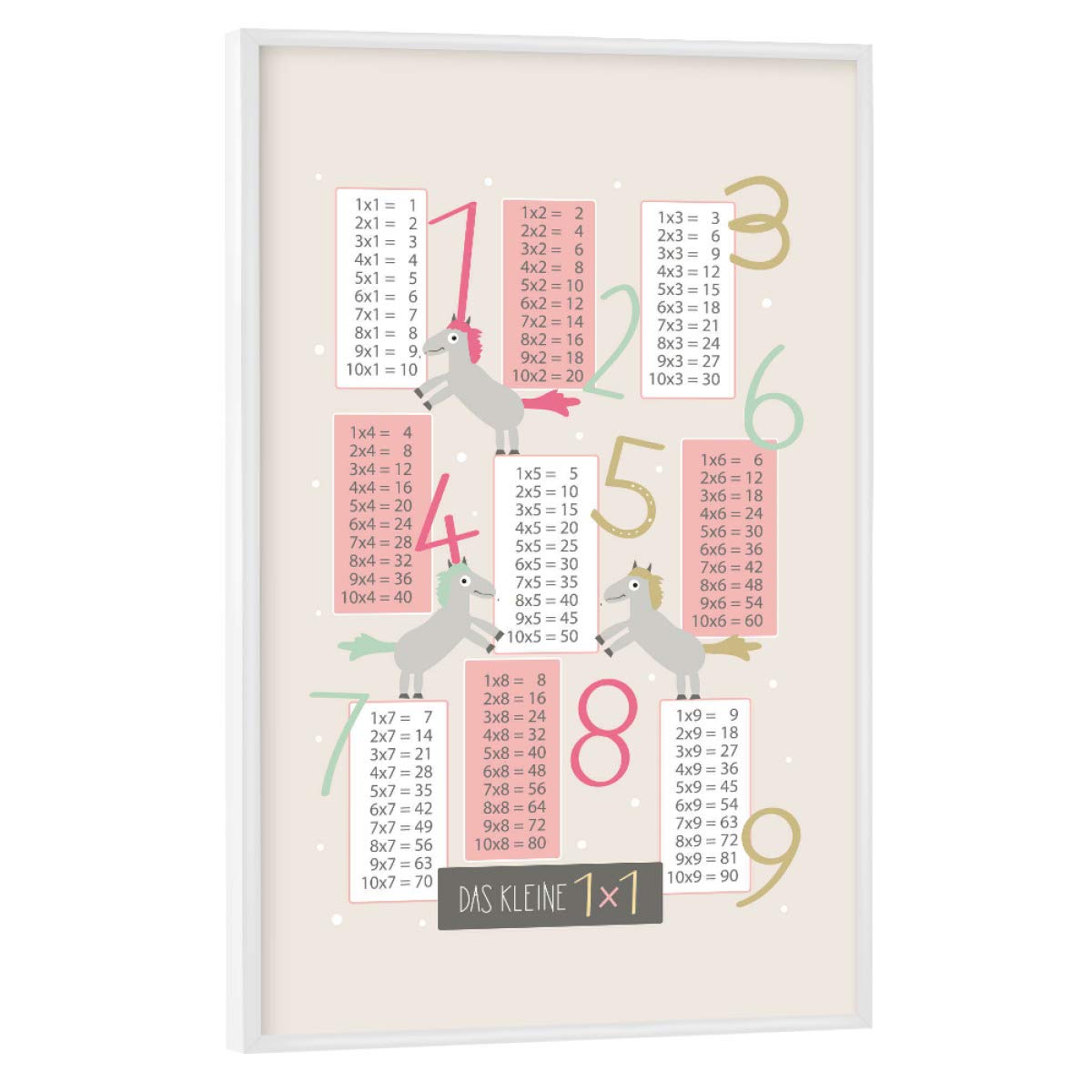 artboxONE Poster mit weißem Rahmen 60x40 cm Für Kinder Pferde Einmaleins Lernposter 1x1 - Bild Pferd