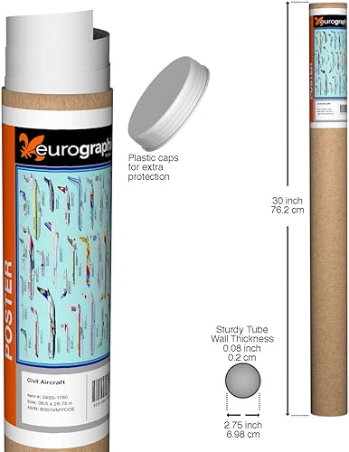 Miniatura 2 de Airplane Civil Aircraft Póster 39x 27en