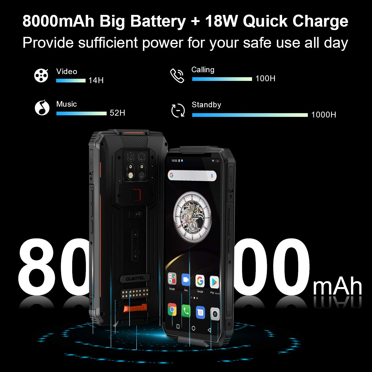 Amazon.com: OUKITEL Smartphone resistente WP7 8000mAh 6GB + 128GB