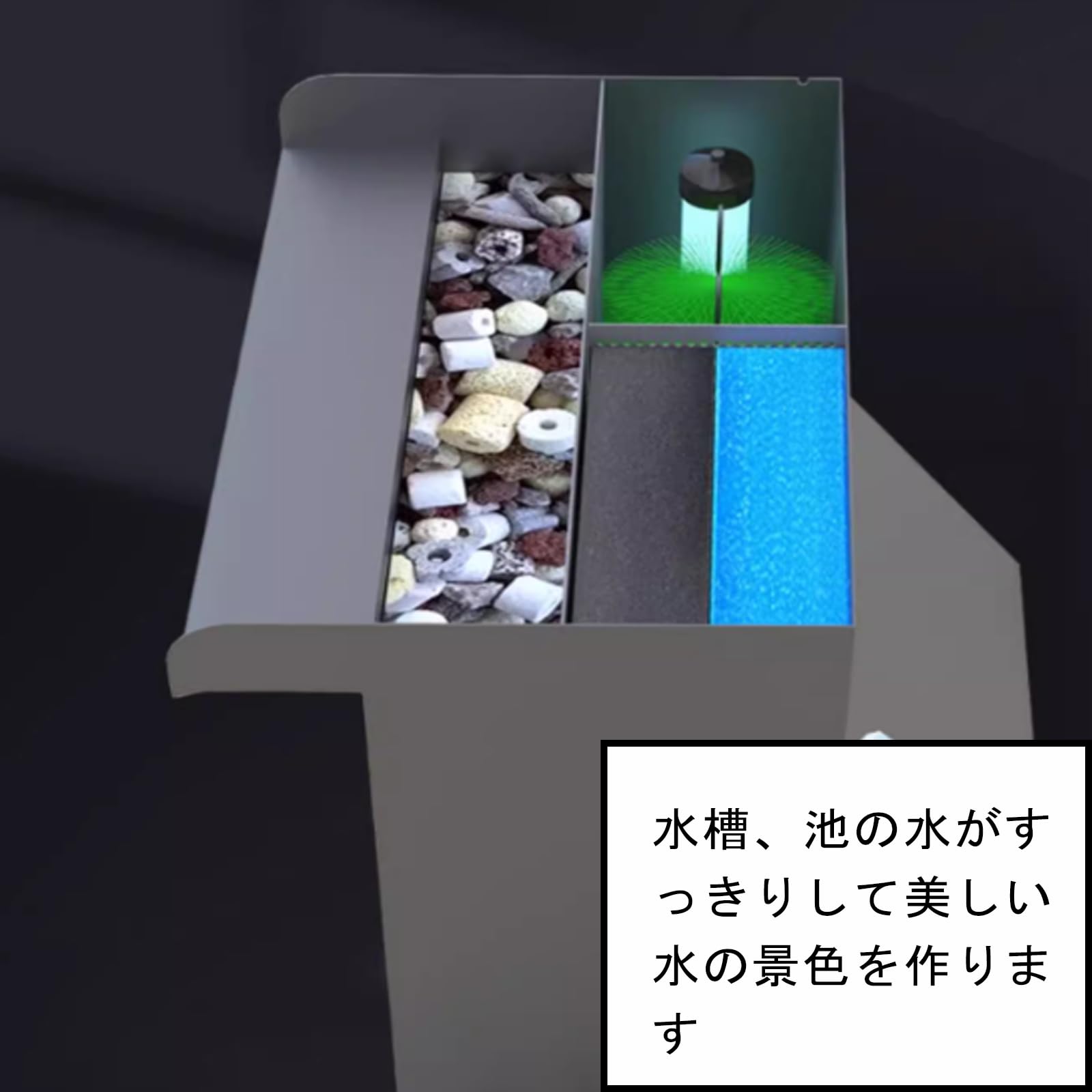 Amazon | 外部式フィルター 大型水槽 池用 魚池濾過槽 水中水槽ろ過器