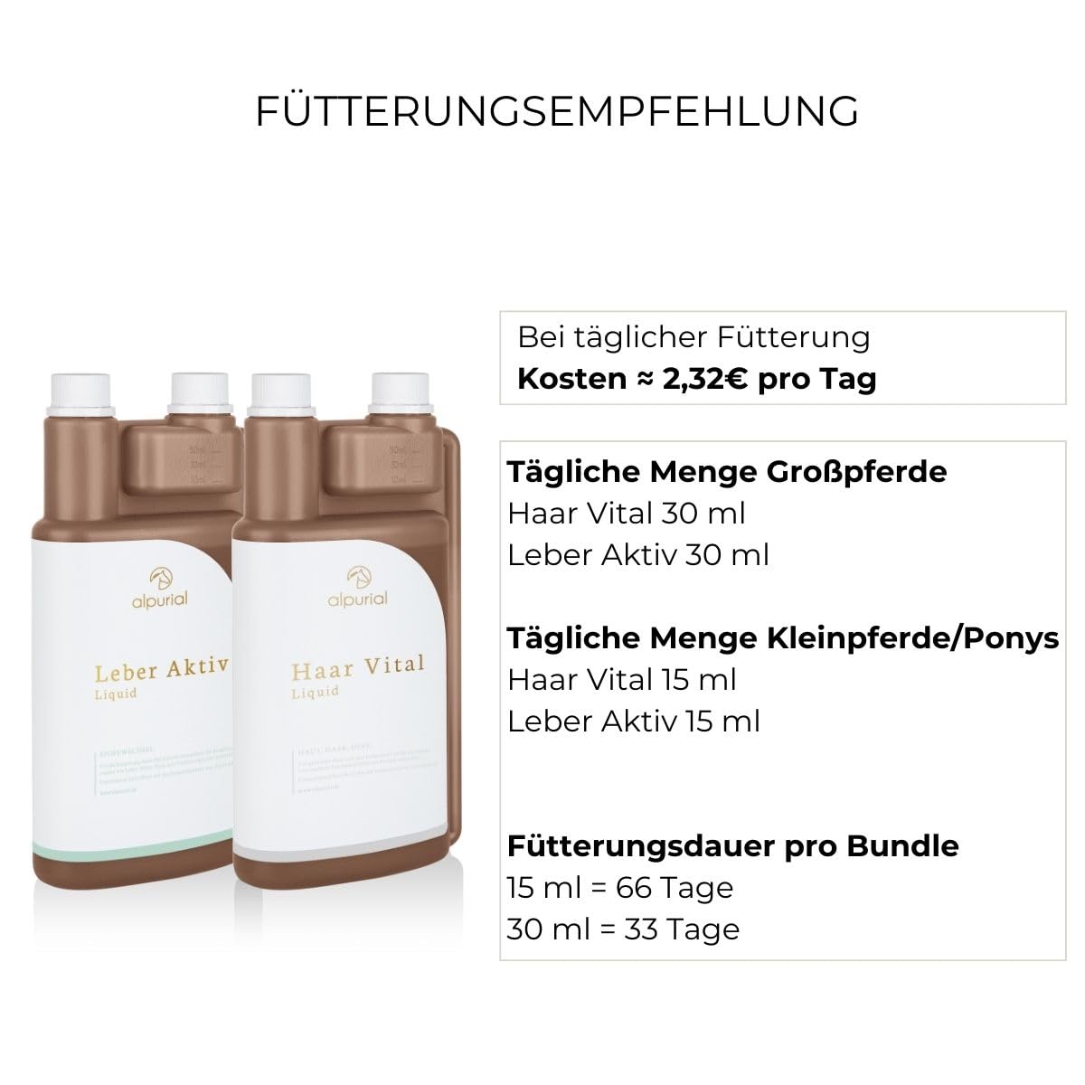 Zmiana sierści Bundle – karma uzupełniająca dla koni o zwiększonym zapotrzebowaniu związanym z karmieniem w wymianie sierści – połączenie włosów Vital i Aktiv wątroby – opracowana przez