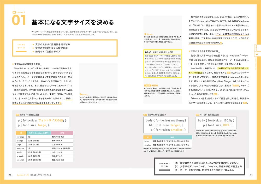 HTML5+CSS3の新しい教科書 改訂新版 基礎から覚える、深く理解できる。〈レスポンシブWebデザイン対応〉