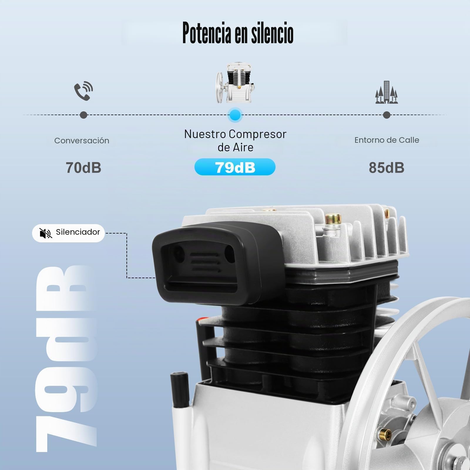 10 bar 3HP cabezal de bomba de compresor de aire de hierro y aluminio, compresor de aire de 2 cilindros cabezal de bomba de compresor de aire unidad de compresor, herramienta de compresor de pistón