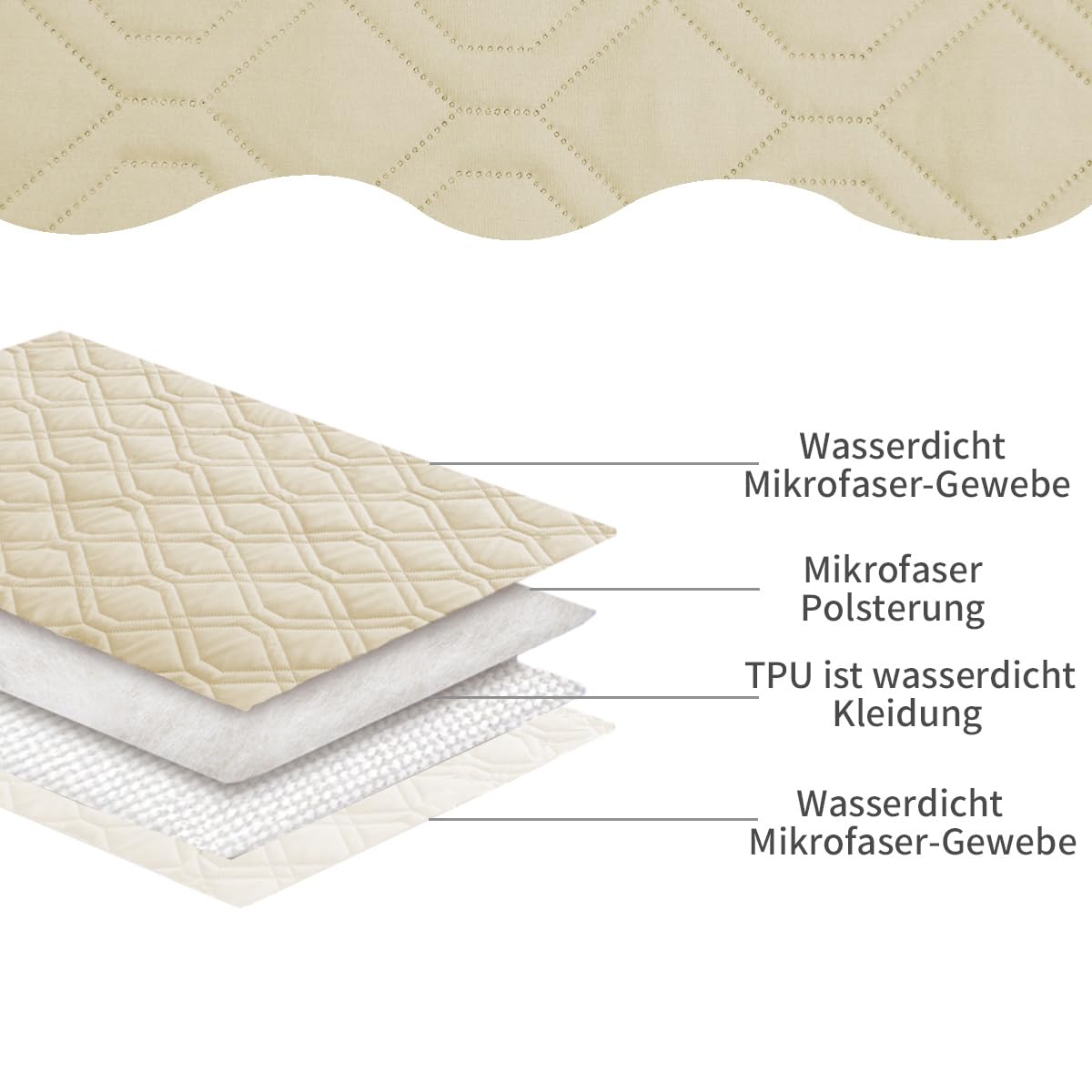 wasserdichte Hundedecke - Robuste Hundematte,203 * 209cm Outdoor hundematte maschinenwaschbar,Wendedecke hundedecke für unterwegs,Hunde & Katzen geeignet beige