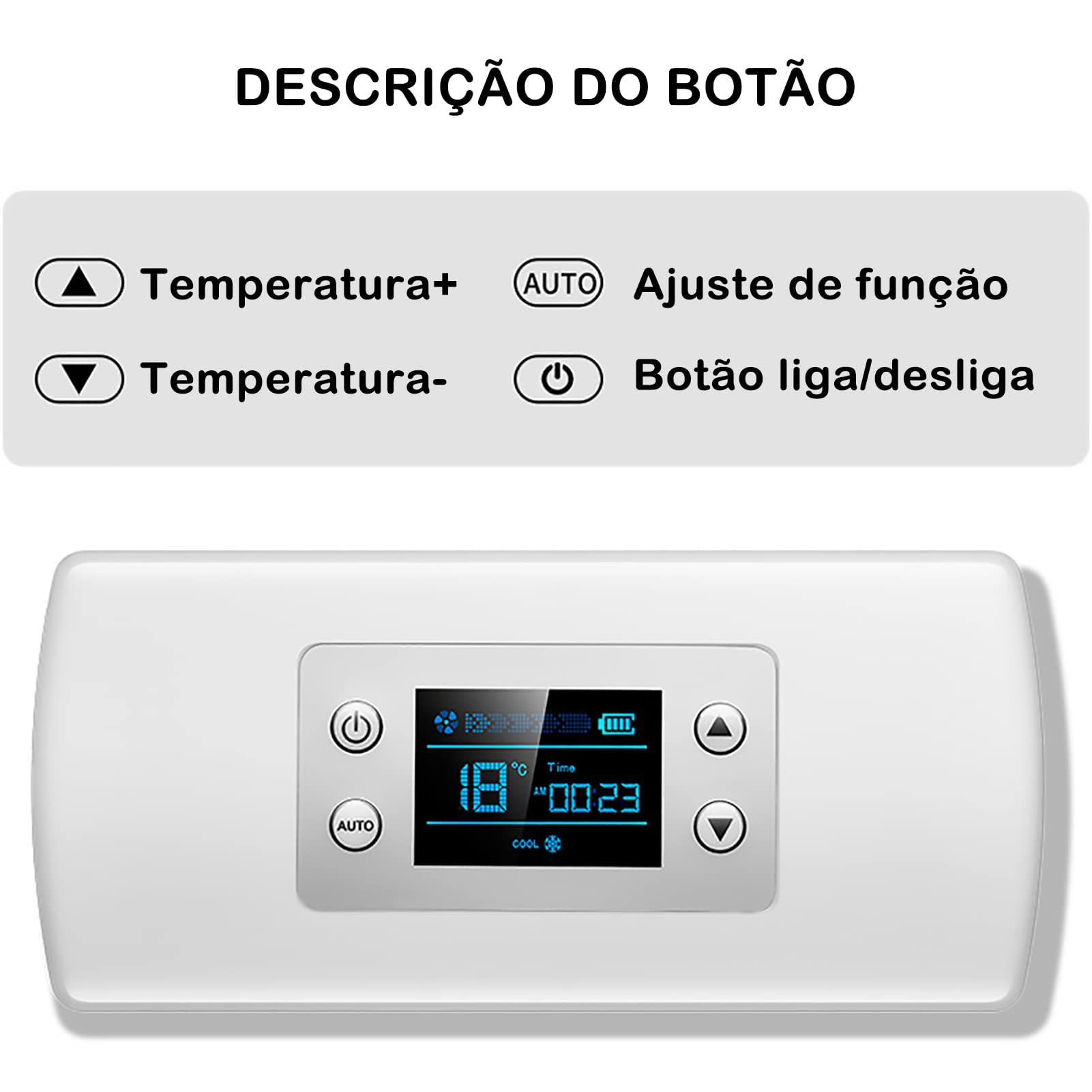 Nevera PortáTil para Medicinas, Nevera PequeñA para Coche, Mini Nevera Bolsa Termostato USB Adecuado para Viajes/interferón, Rango de Temperatura 2°C~18°C