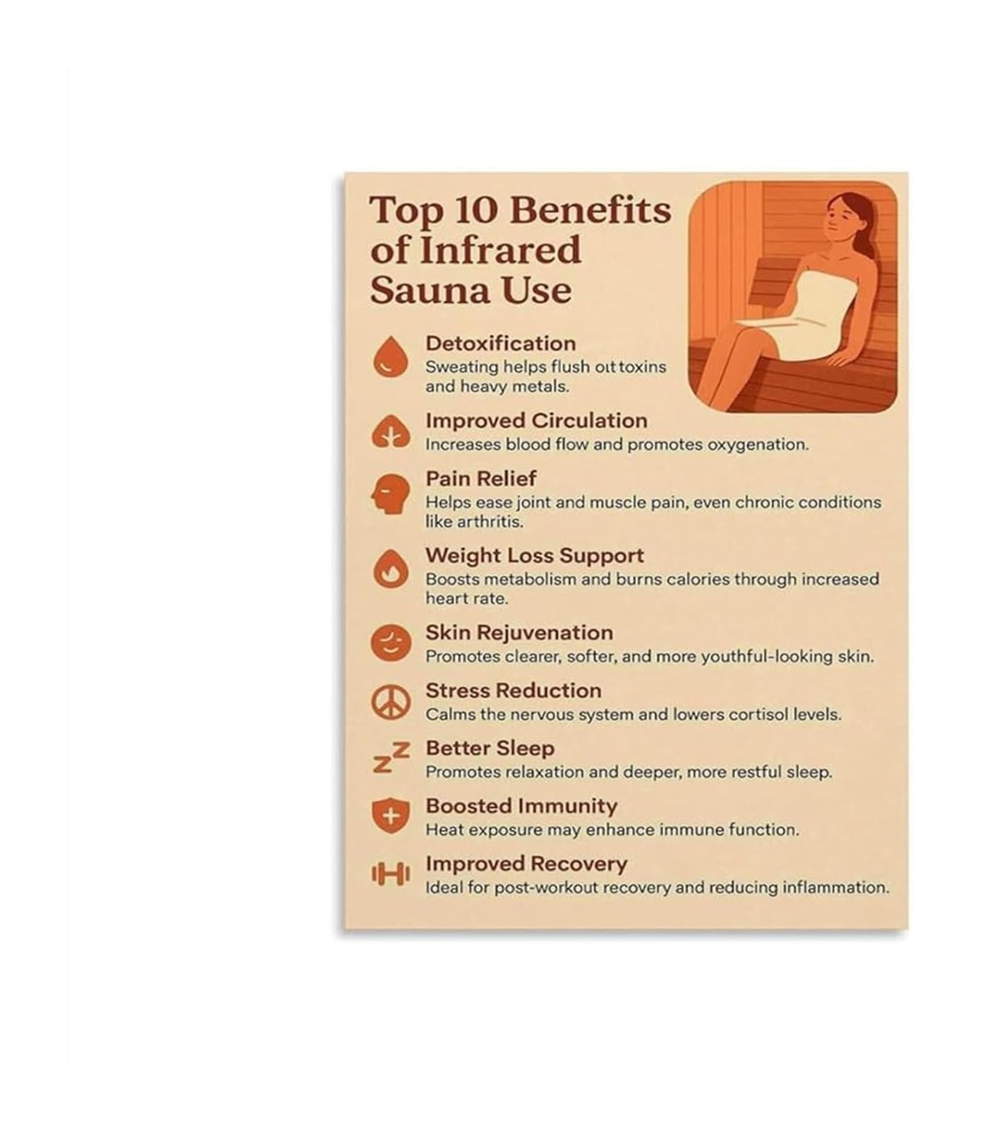 NWPNLXEA Far Infrared Sauna Benefits Health and Wellness Guide Chart Educational Poster for Spa Gym Clinic Recovery Room Home Sauna Wall-Art Decor(Unframed,12x18inch(30x45cm))