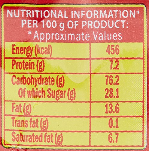 Image of Sunfeast Glucose Biscuits, 60g