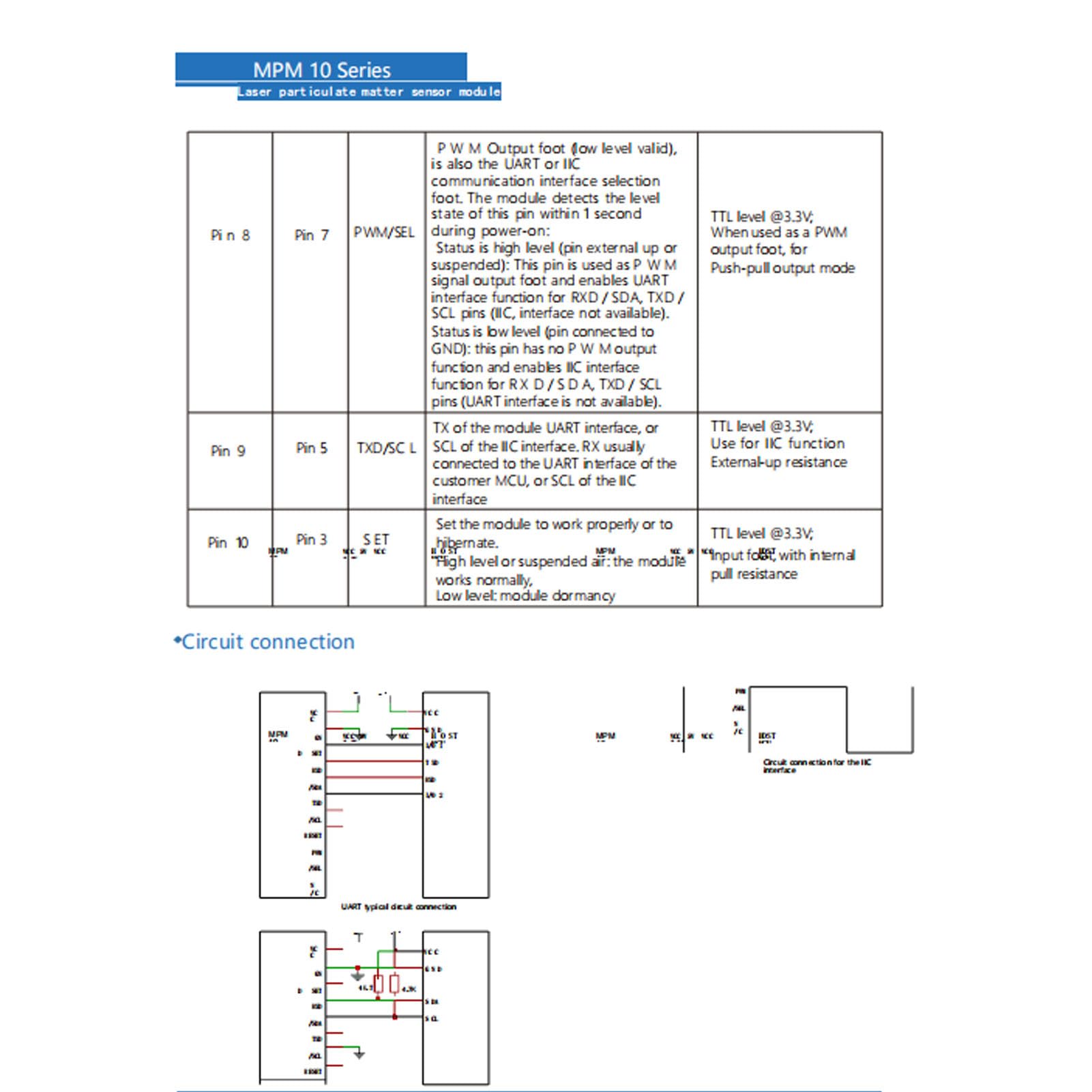 Dust Detection Sensor, Dust Sensor Module for Air Fans