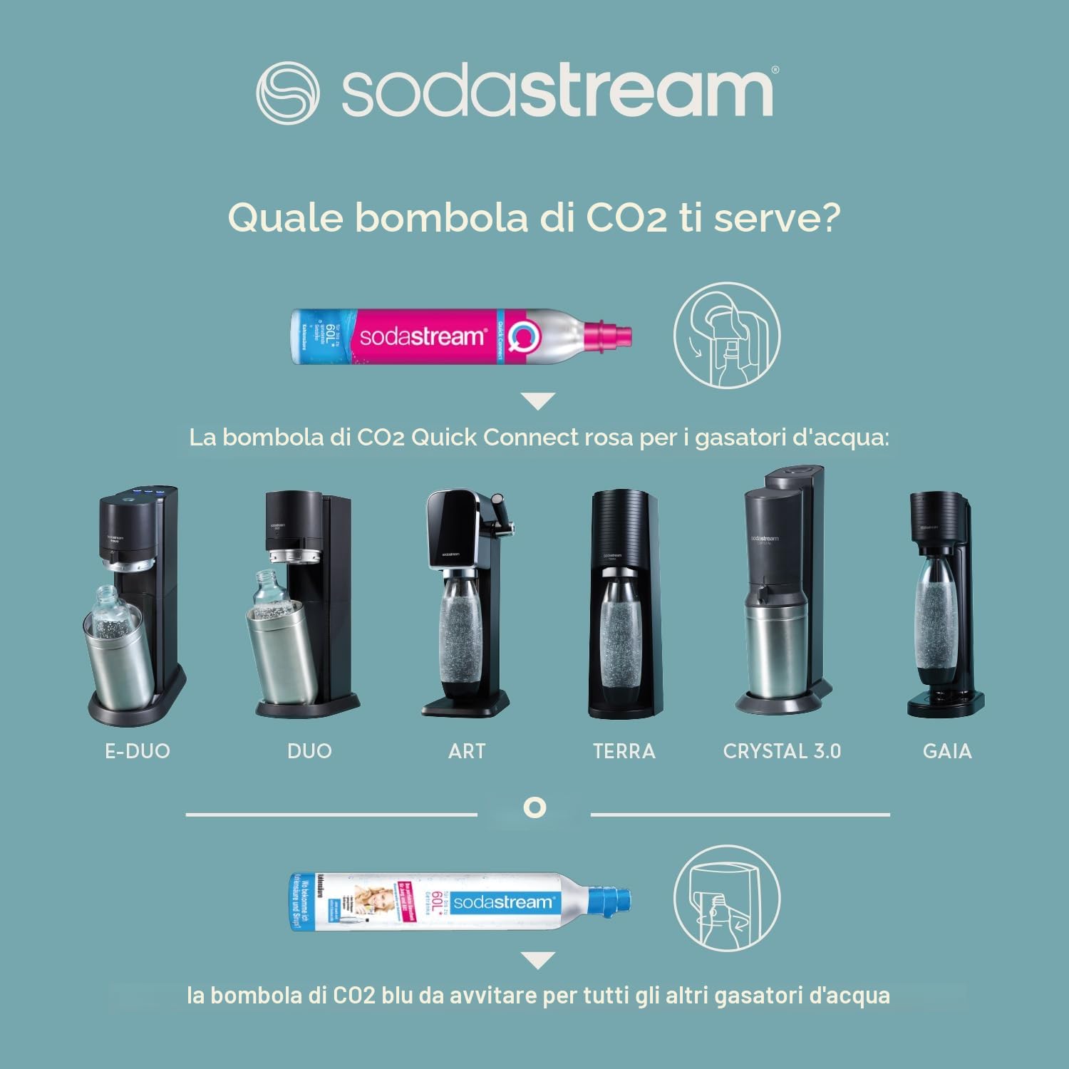 Sodastream Crystal Nero, Gasatore d'acqua frizzante utilizzare solo bottiglie di vetro Sodastream, inclusa bombola Co2 alimentare e bottiglia di vetro da 1 litro