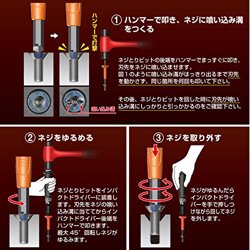 なめ た ネジ 外す