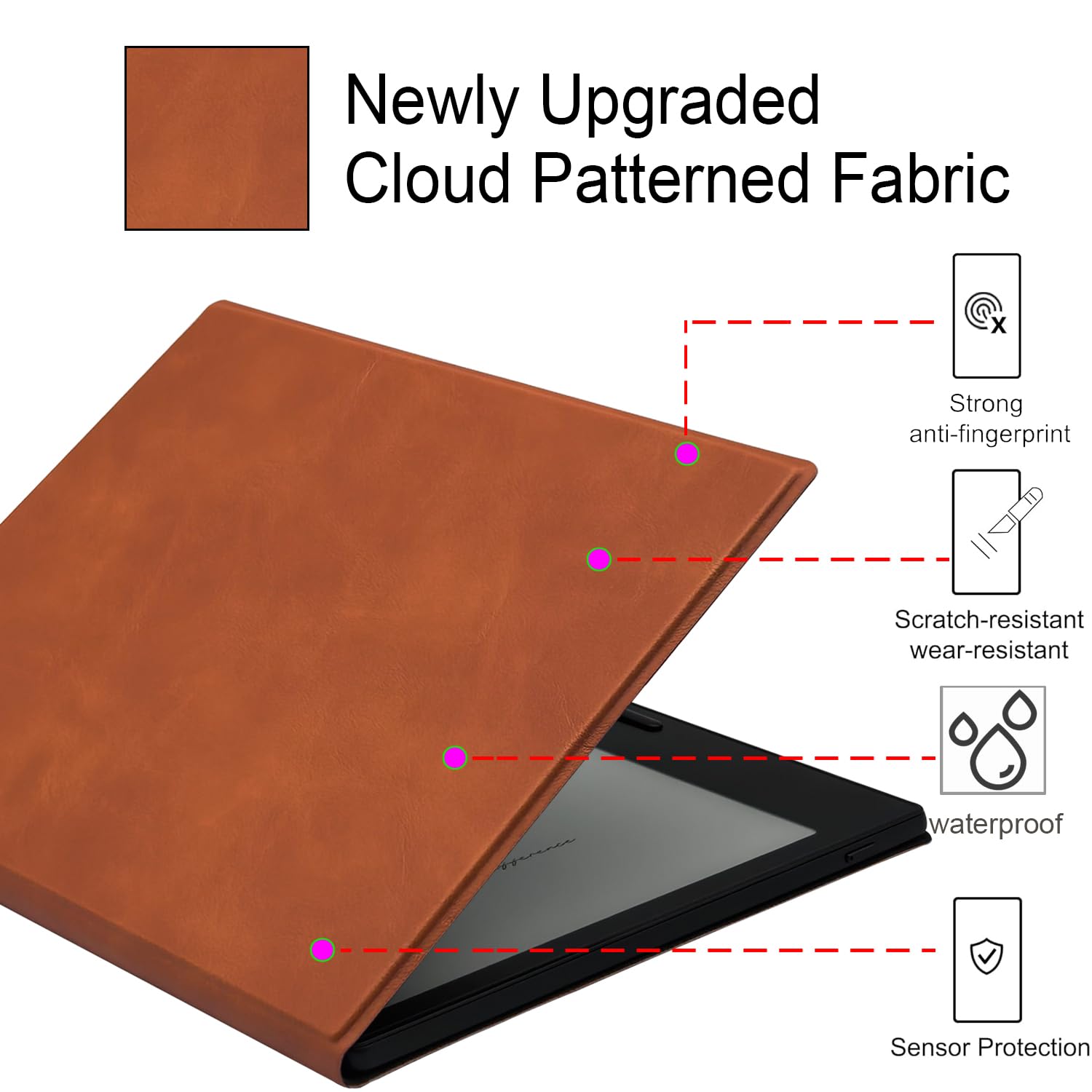 LaoShuSheng Étui Magnétique Pour Tablette Onyx Boox Go 7/Go 7 Color Series (1/2{^>e<^} Génération, 2024/2025) /Boox Page – Étui Portefeuille En Cuir Ultra Fin Et Léger Avec Mise En Veille/réveil