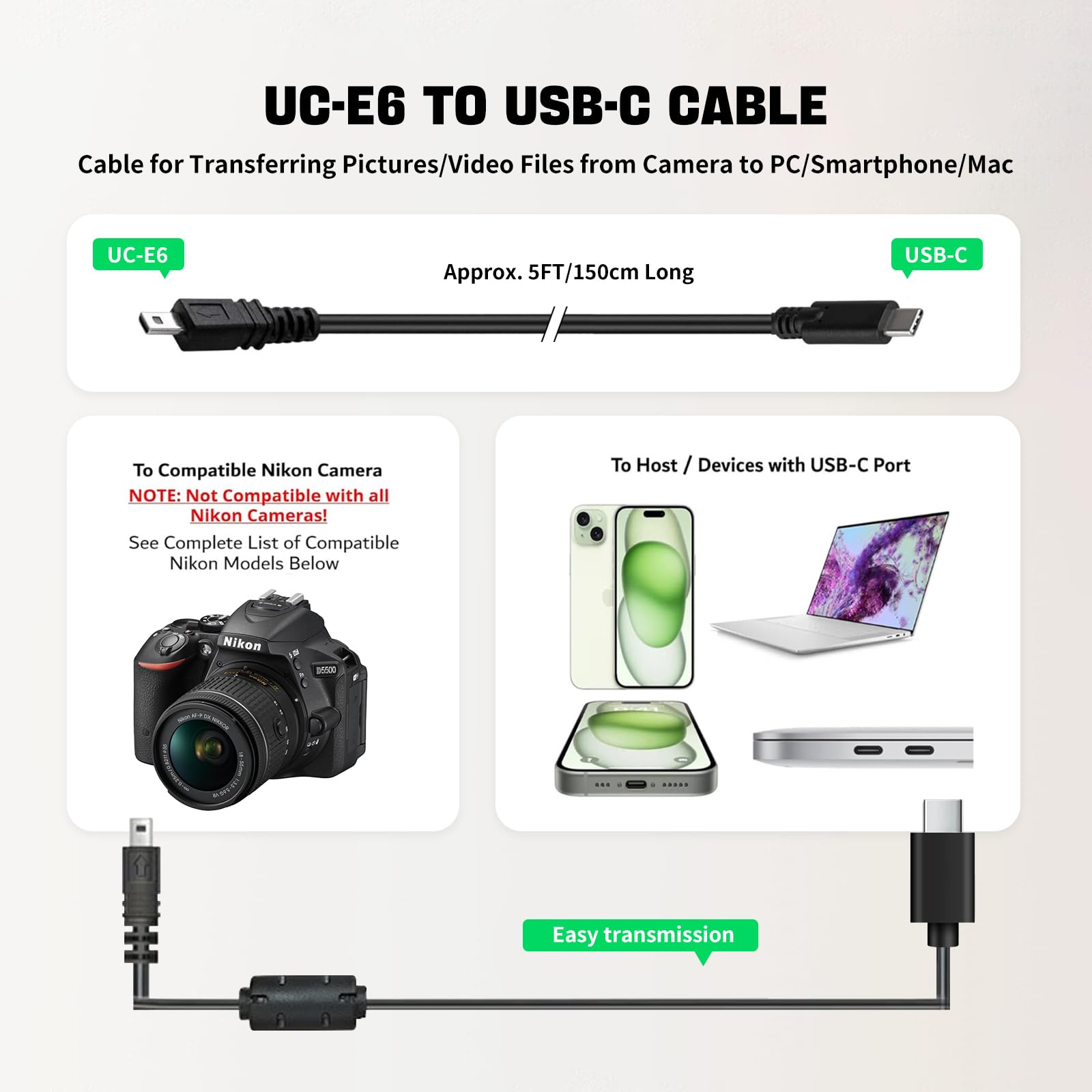 Cavo di ricarica USB per trasferimento immagini, 1,5 m, 480 Mbps, resistente, mini USB 8 pin a tipo C, cavo di ricarica dati per alcune fotocamere Nikon Coolpix/DSLR per PC, iPhone 15