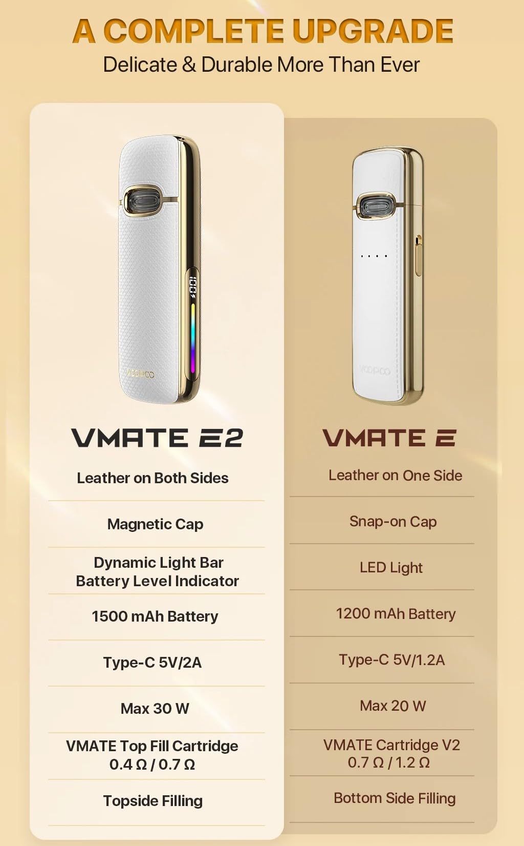 elfbar nachfüll pod läuft aus Best Voopoo VMATE E2 Pod Kit 1500mAh In Dubai