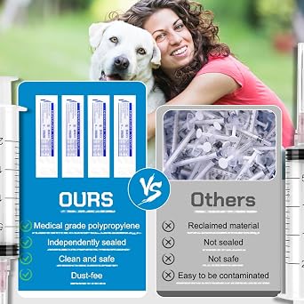 4 Pack Disposable 20ml/cc Syringes with 55.1 Inch Tube and Needle 18G 1.5, Sterile Measuring Syringe Tool Individually Packaged for Scientific Labs, Epoxy Resin, Craft, Oil, Ink or Glue