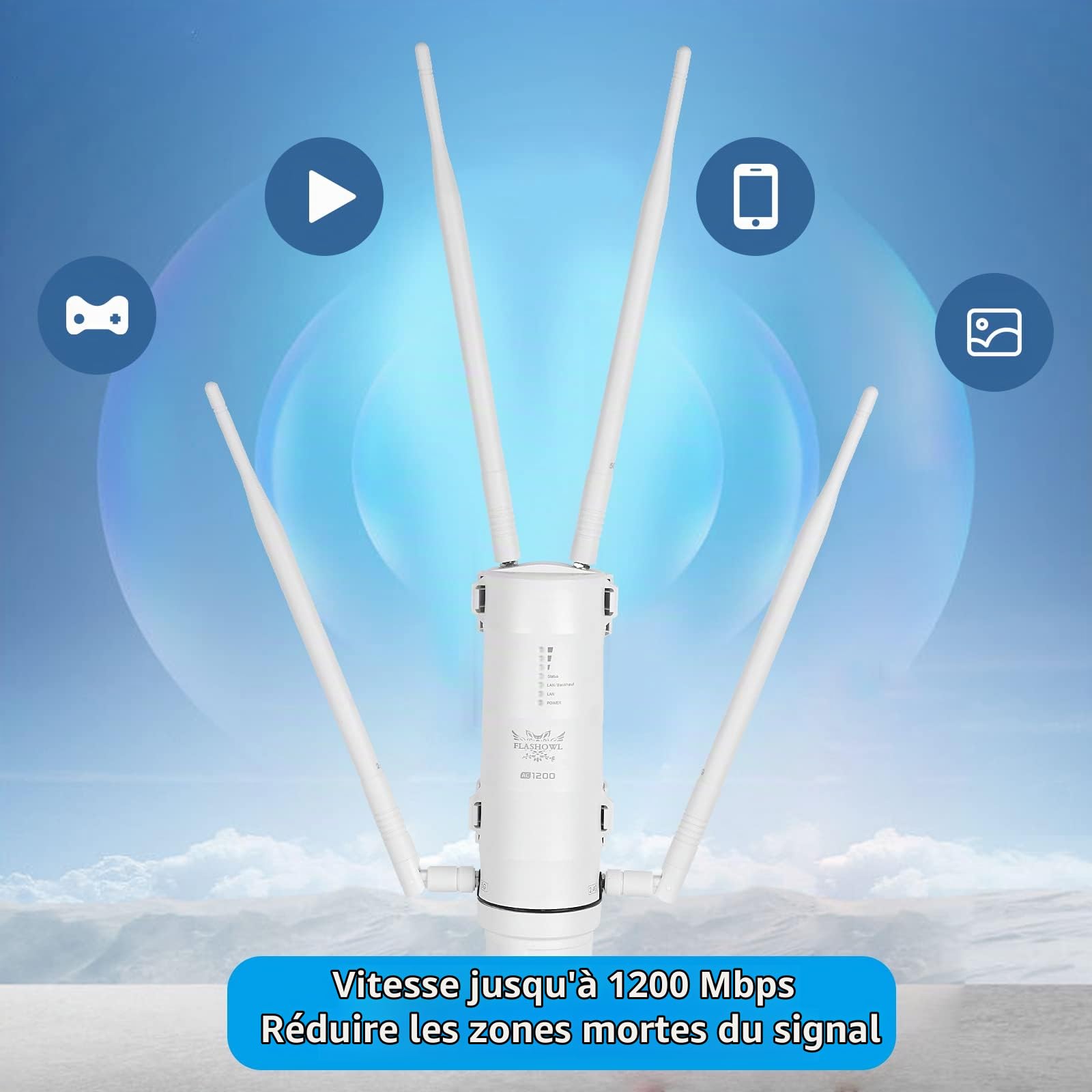 Répéteur WiFi Extérieur AC1200 Amplificateur WiFi Extérieur IP65 | Antenne WiFi Extérieur longue portée Double bande 2.4GHz 5GHz 4 antennes Répéteur WiFi pour caméra jardin garage terrasse