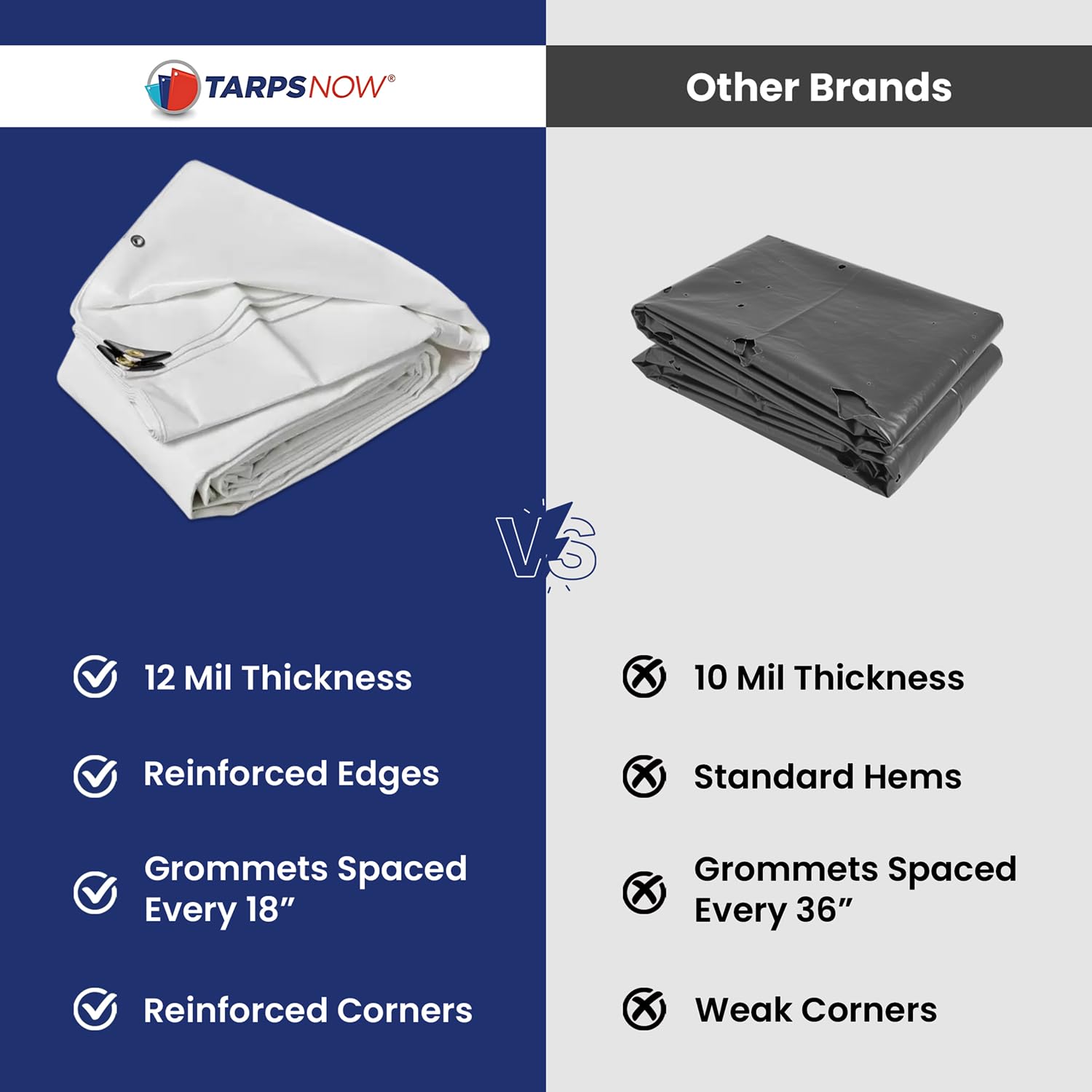 tarp 10x15 Tarps Now Feet Poly |12 MIL Heavy Duty Waterproof Cover |Rip and Tear Proof Plastic Tarp with Rustproof Aluminum Grommets & Reinforced Edges |Ideal for Roof Repairs, Landscaping-White Semptec Hüttenschlafsack: Hütten-Schlafsack aus Kühlfunktion Color:Dark Web/Gloss effective and suitable for