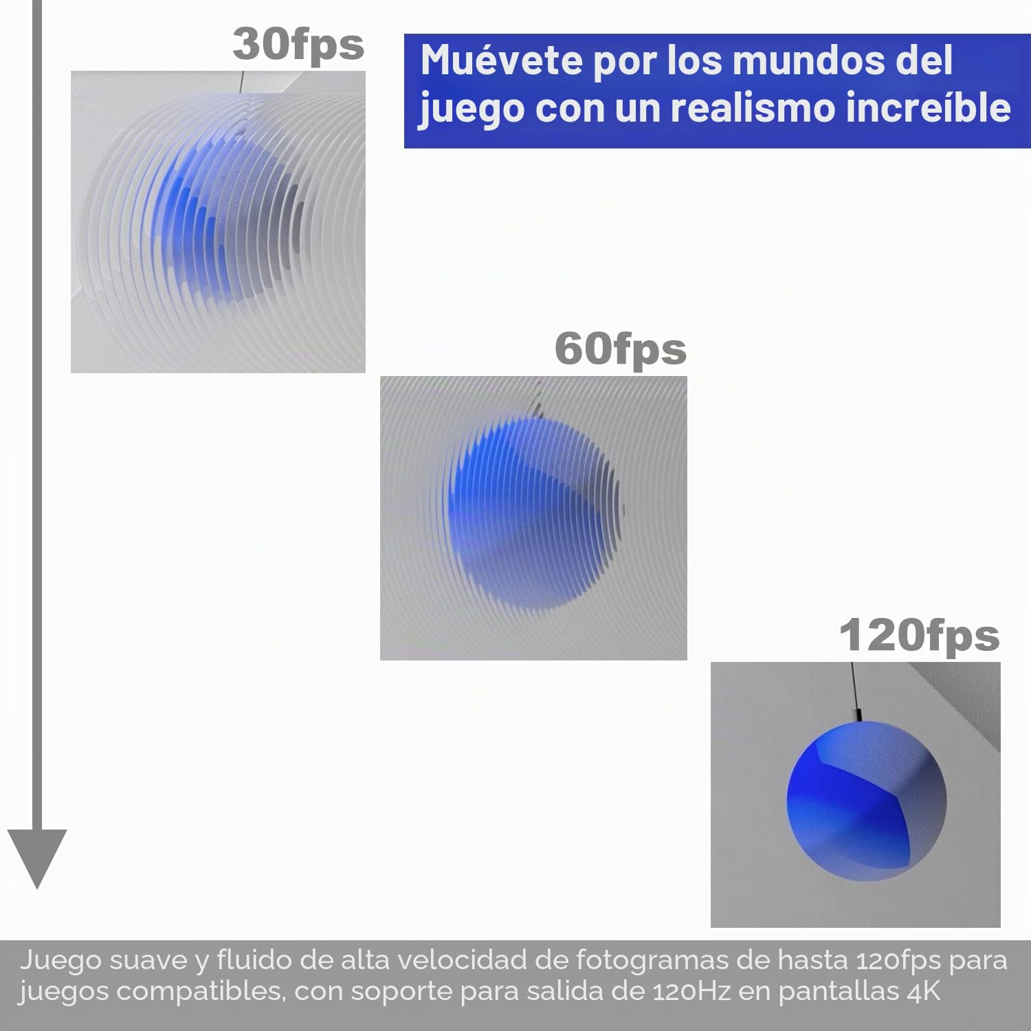 LEVELHIKE Cable HDMI oficial PS5 para consola PlayStation 5, cable HDMI 2.1 de ultra alta velocidad, resolución 4K real de hasta 120 Hz, certificado 8K HDR, VRR y ALLM, calidad original del fabricante