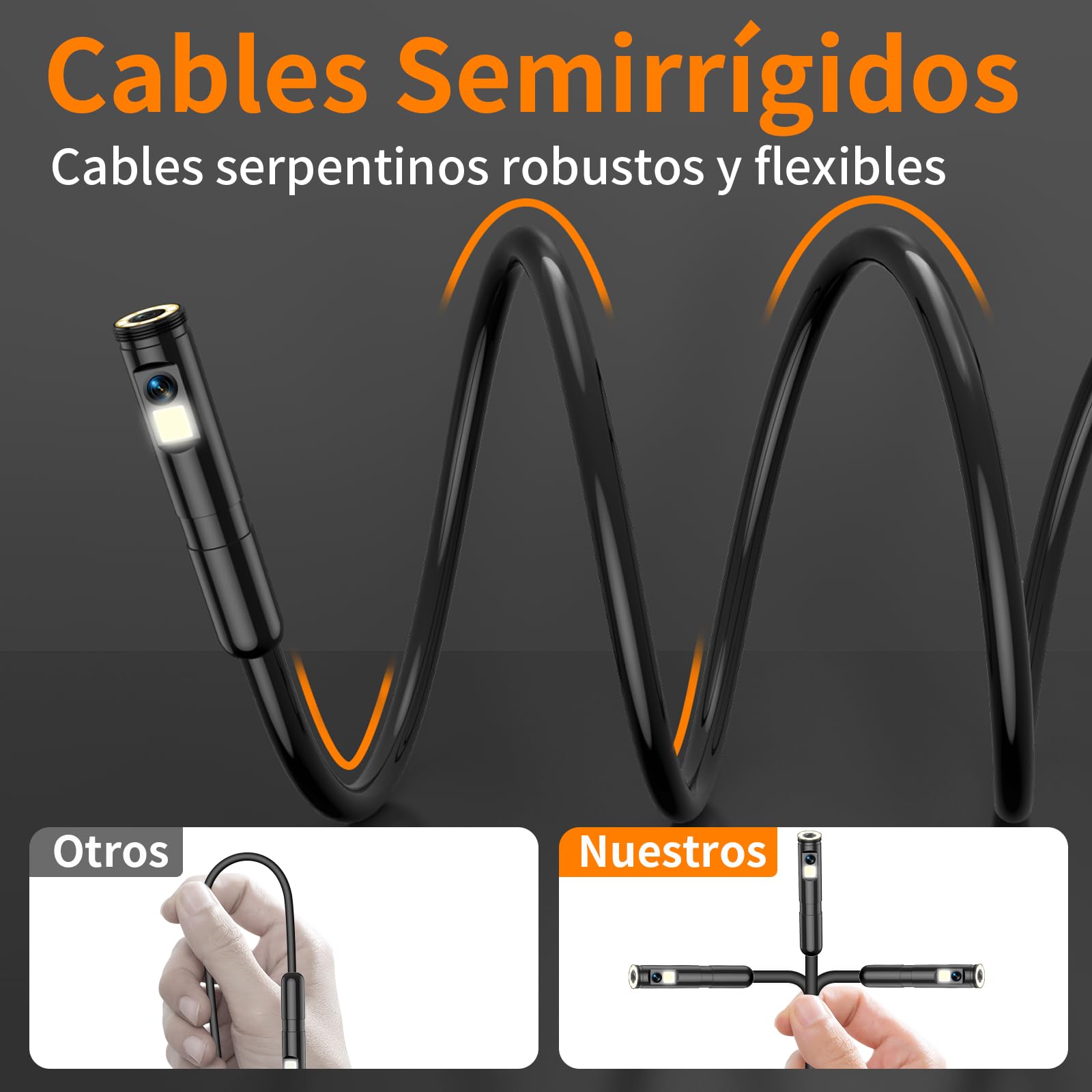 Camara Endoscopica Doble Lente con Pantalla y Luz, Ennovor 1920P HD Camara Inspeccion Tuberias, 5" Pantalla IPS y 8 Leds Ajustables, No App No WiFi Endoscopio Cable Semi-Rígido (16,5 FT/5M)