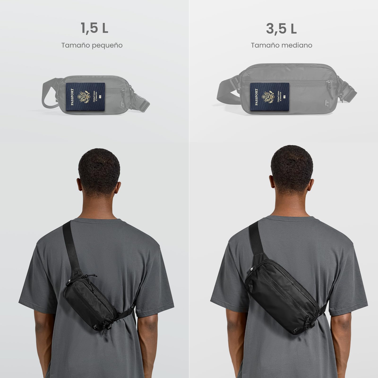 tomtoc 1,5 L Bolso Bandolera Sling Bag con Protección RFID, Riñonera Antirrobo Bolso Cruzado/Pecho Crossbody para Hombre y Mujer, Ligero y Resistente a Salpicaduras para Viajes y Uso Diario, Negra