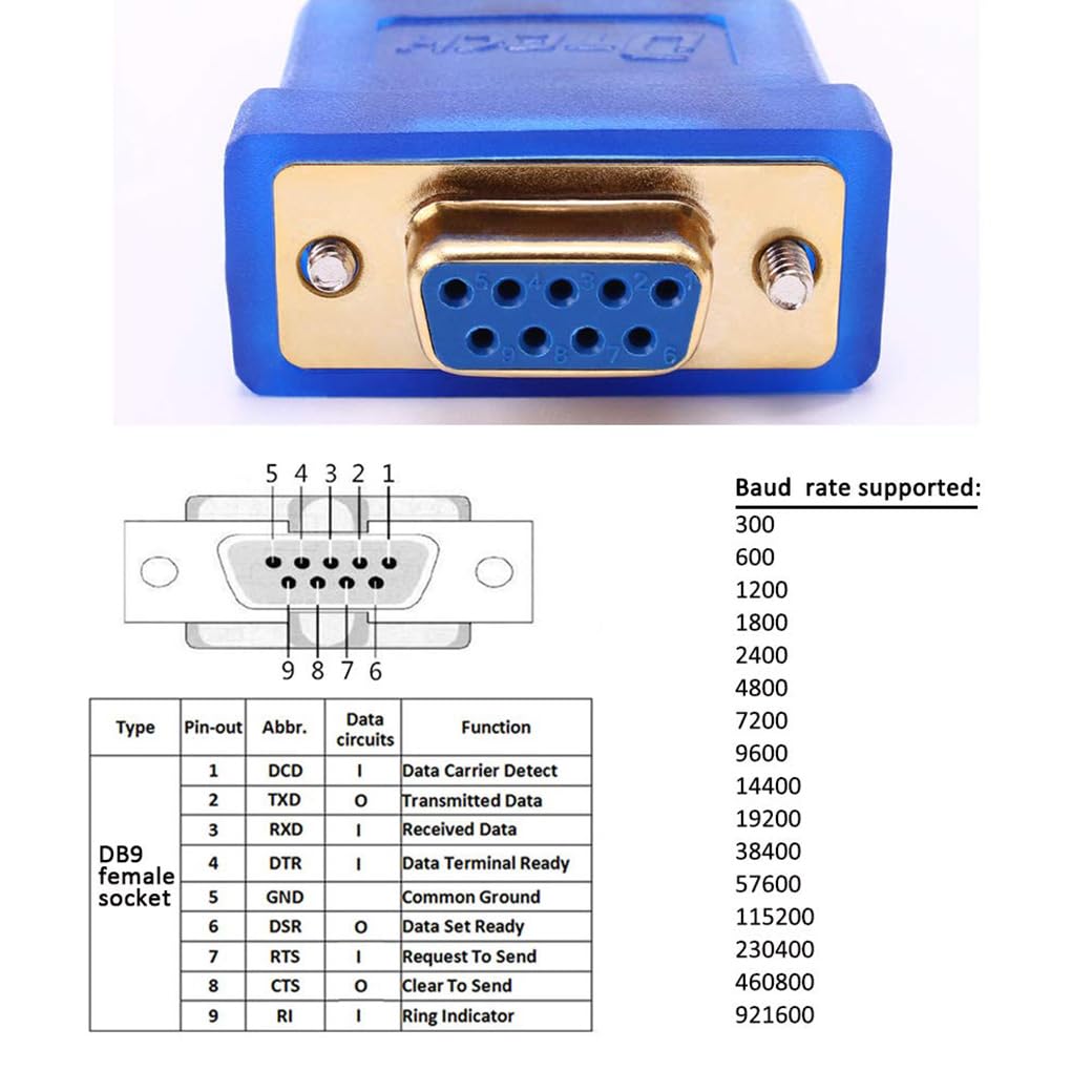 DTech Adattatore da USB a seriale 3 m, USB a RS232 DB9, cavo femmina COM porta con chipset FTDI, supporta Windows 11 10 8 7 Mac Linux