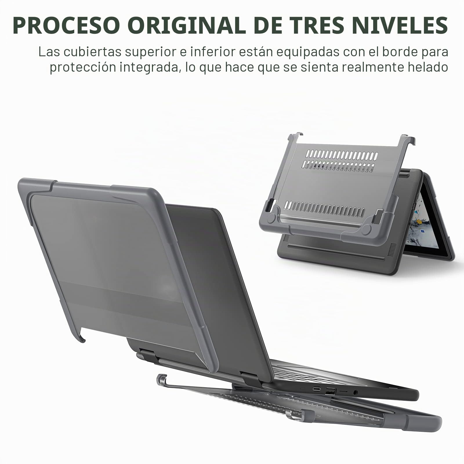 Funda para Dell-Chromebook-3100/3110 (Clamshell/2 en 1) 11.6'', Resistente a Los Golpes Carcasa con Revestimiento Mate Esmerilado Antihuellas Cubierta Protectora Dura para Estudiantes y Niños