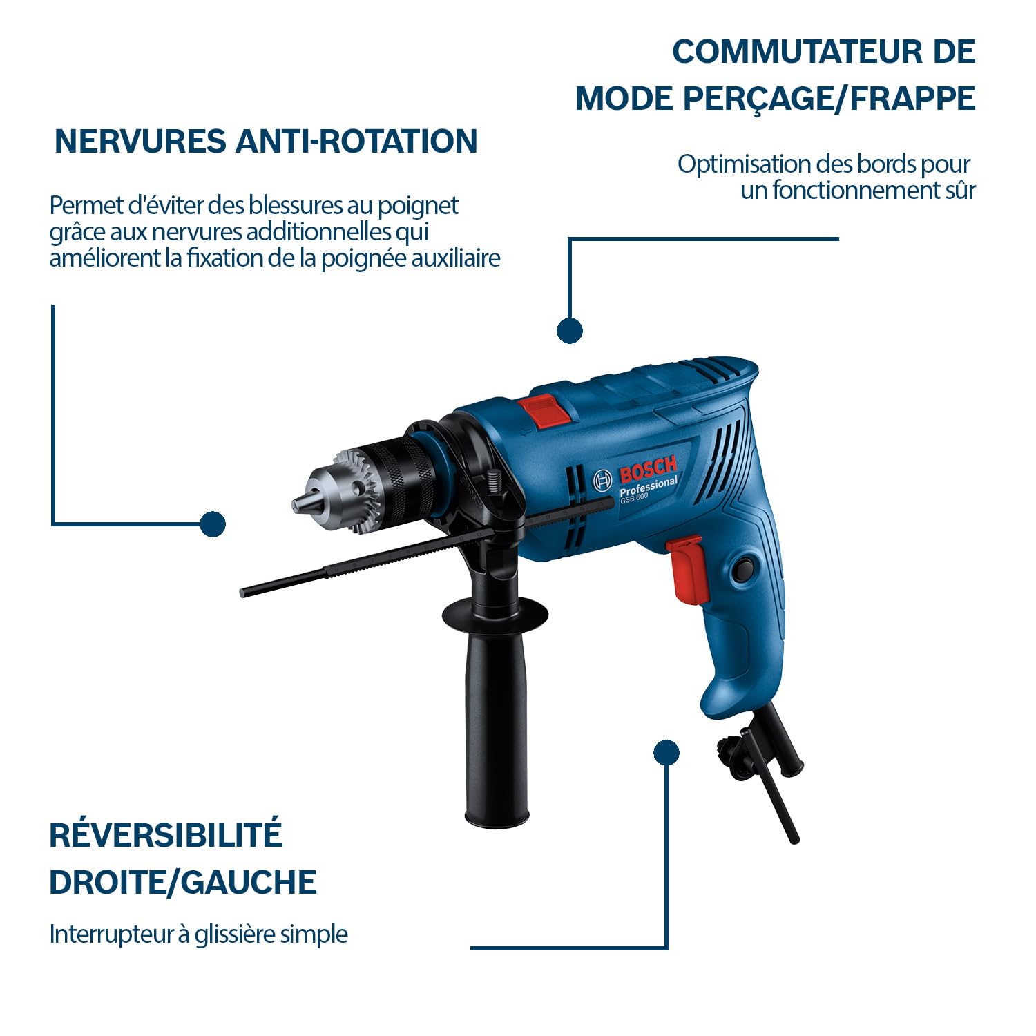 Bosch Professional Perceuse à percussion filaire GSB 600 (moteur de 600 W, perçage de 13 mm dans le béton, charbons)
