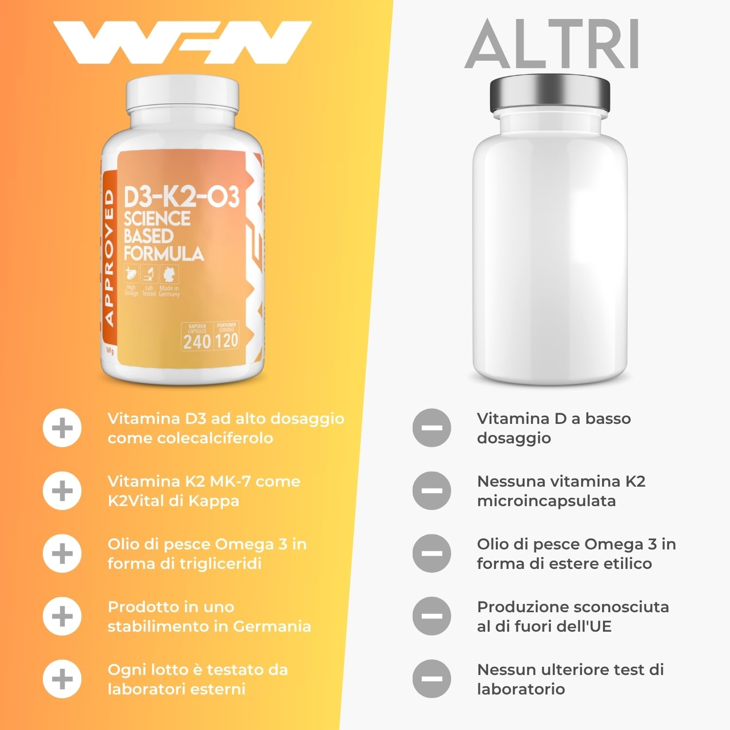 WFN Approved D3-K2-O3 - Vitamina D3 + K2 + Omega 3-240 capsule - Prodotto e testato in Germania