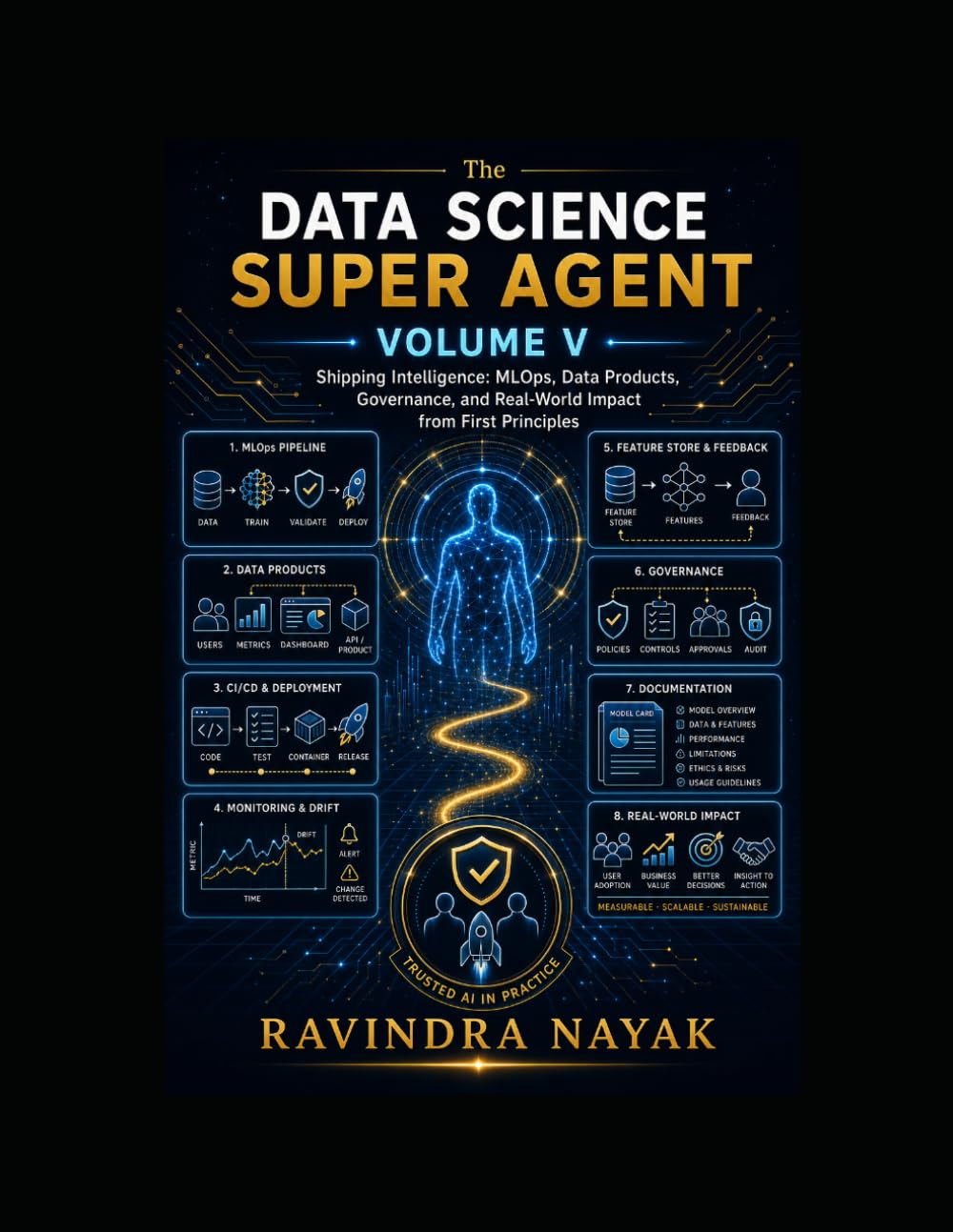 THE DATA SCIENCE SUPER AGENT VOLUME V: Shipping Intelligence: MLOps, Data Products, Governance, and Real-World Impact from First Principles (The Data ... from Foundations to Real-World AI Impact)