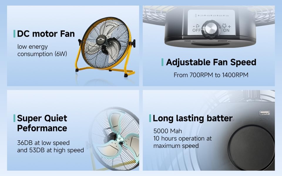 Miniatura 3 de Tech Drive Ventilador de piso, ventilador portátil de 14 pulgadas con hoja de metal e inclinación ajustable de 360, ventilador inalámbrico