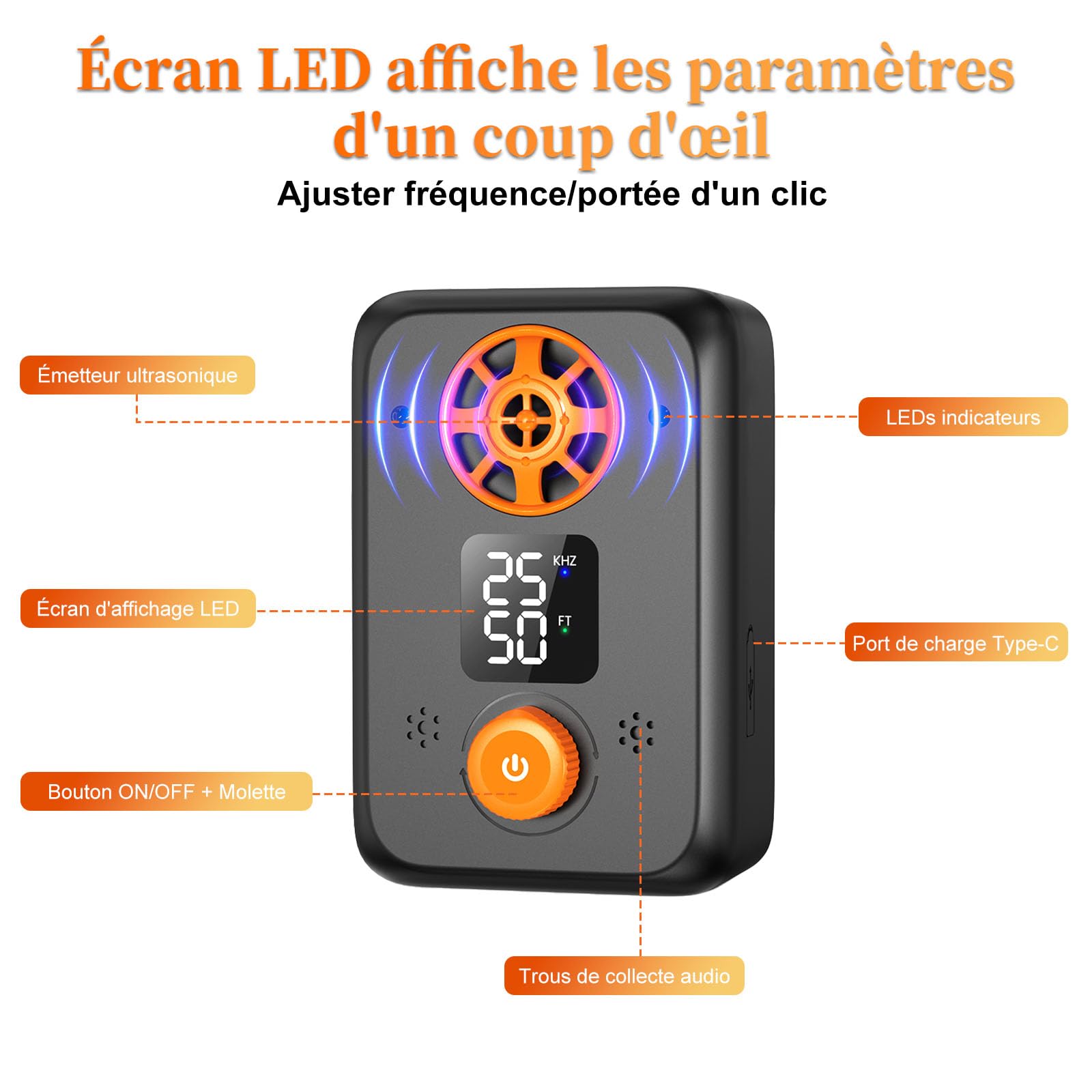 Anti Aboiement Chien Ultrason Puissant - Appareil Anti-Aboiement Ultrasonique Chien avec 5 Fréquences Ajustables, 3 Portées, Arrêt Automatique du Aboiement Intérieur/Extérieur