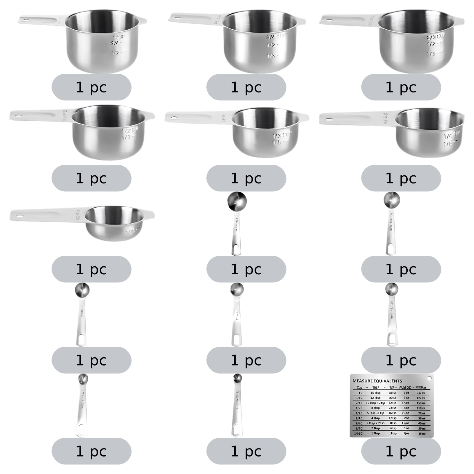 16-teiliges Messbecher- und Messlöffel-Set aus 304 Edelstahl, mit Doppelskala und Metall-Umrechnungstafel, zum Backen und präzisen Kochen, Küchenhelfer für trockene und flüssige Zutaten
