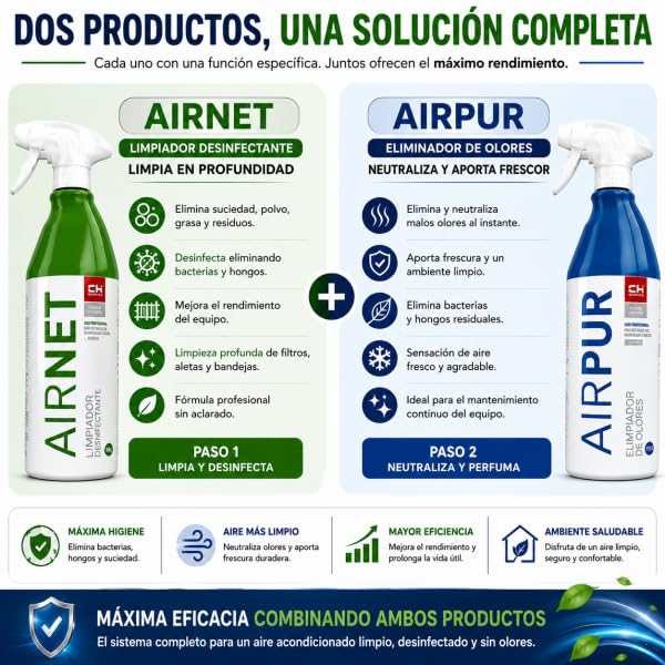 Bilake Pack AIRNET + AIRPUR – Limpiador de Aire Acondicionado. Elimina Bacterias, Hongos y Malos Olores. Limpieza Profunda Split, Filtros y Evaporador. Spray 750ml (1 AIRNET + 1 AIRPUR)