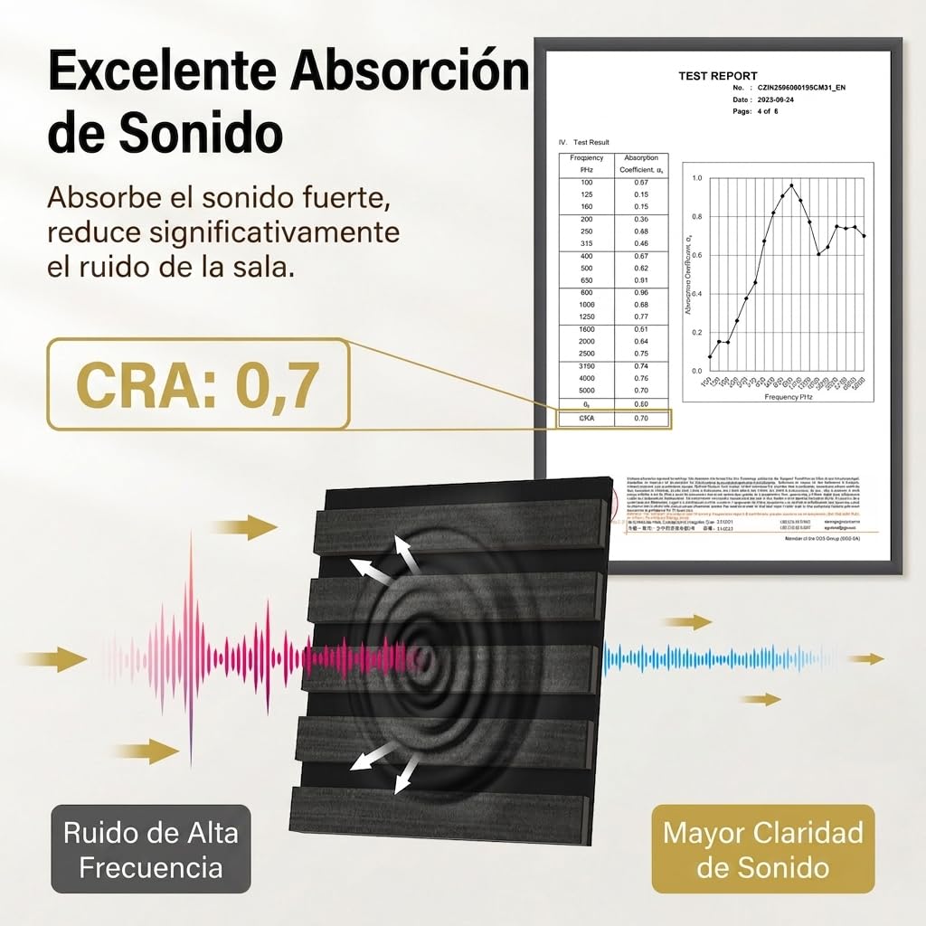 TONOR Paneles acústicos de madera, 10 unidades, 240 x 20 cm, 4,8 m², paneles de pared de madera para insonorización, decoración de pared de láminas de madera, aislamiento acústico, para estudio, salón