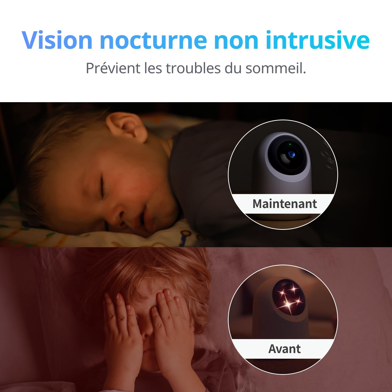 SwitchBot Cámara de seguridad para el hogar, 5 MP, Pan/Tilt Kam 3K Super HD, 2,4 GHz, WiFi para monitor de bebé/cámara de animales, seguimiento de movimiento de 360°, humano/animal AI, modo privado