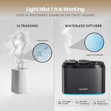 Waterless Scent Diffuser with 2 Hotel Scent Oils Included No Water, No Refills, Covers up to 800 Sq Ft, Cordless Essential Oil Diffuser for Home & Large Room, Cold-Air Dry Mist, App & Button Control