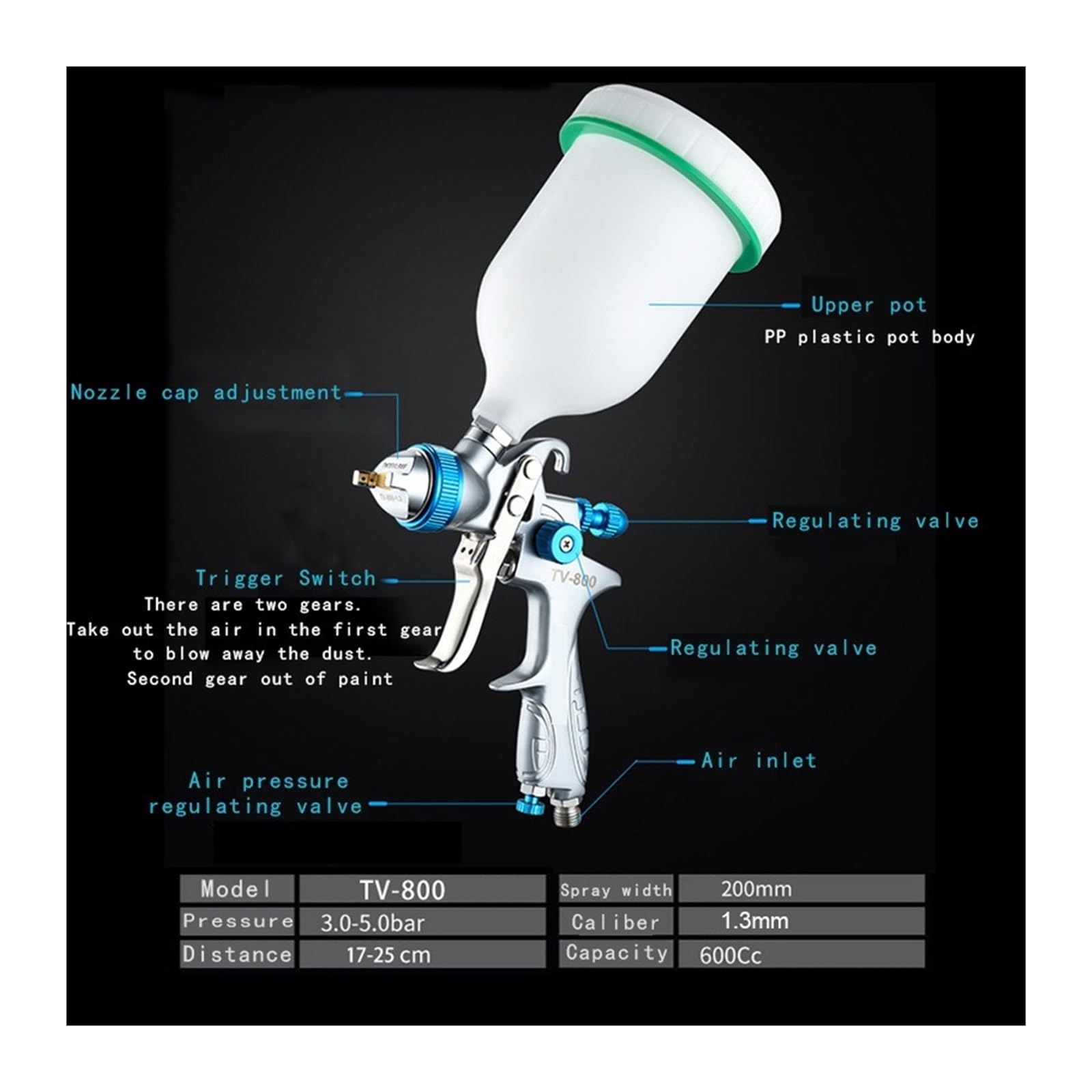 Pistola per verniciare, Pistola For Verniciatura A Spruzzo Verniciatura For Auto Pistola For Alimentazione Disinfettante For Vernice Automotiva Spruzzatori For Aerografo Con Tazza Di Vernice Usa E Tta