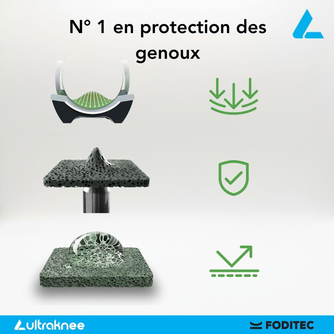 Hammock 2 | Genouillères professionnelles pour le travail et le jardin | Confortables | Durables | Genouillères ergonomiques | Protège-genoux pour chantiers, carreleurs et jardiniers