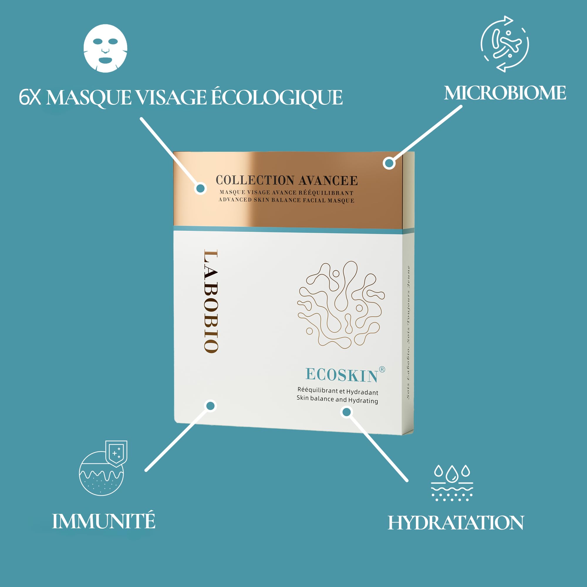 Masque Visage Hydratant & Apaisant – Lot de 6 Masques | Hydratation Intense | Soin Visage | Fabriqué en France | LABOBIO