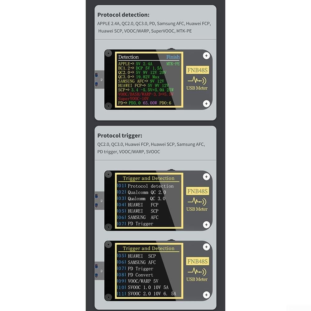 USB C Tester FNB48S HD Screen Voltmeter Ammeter(With)