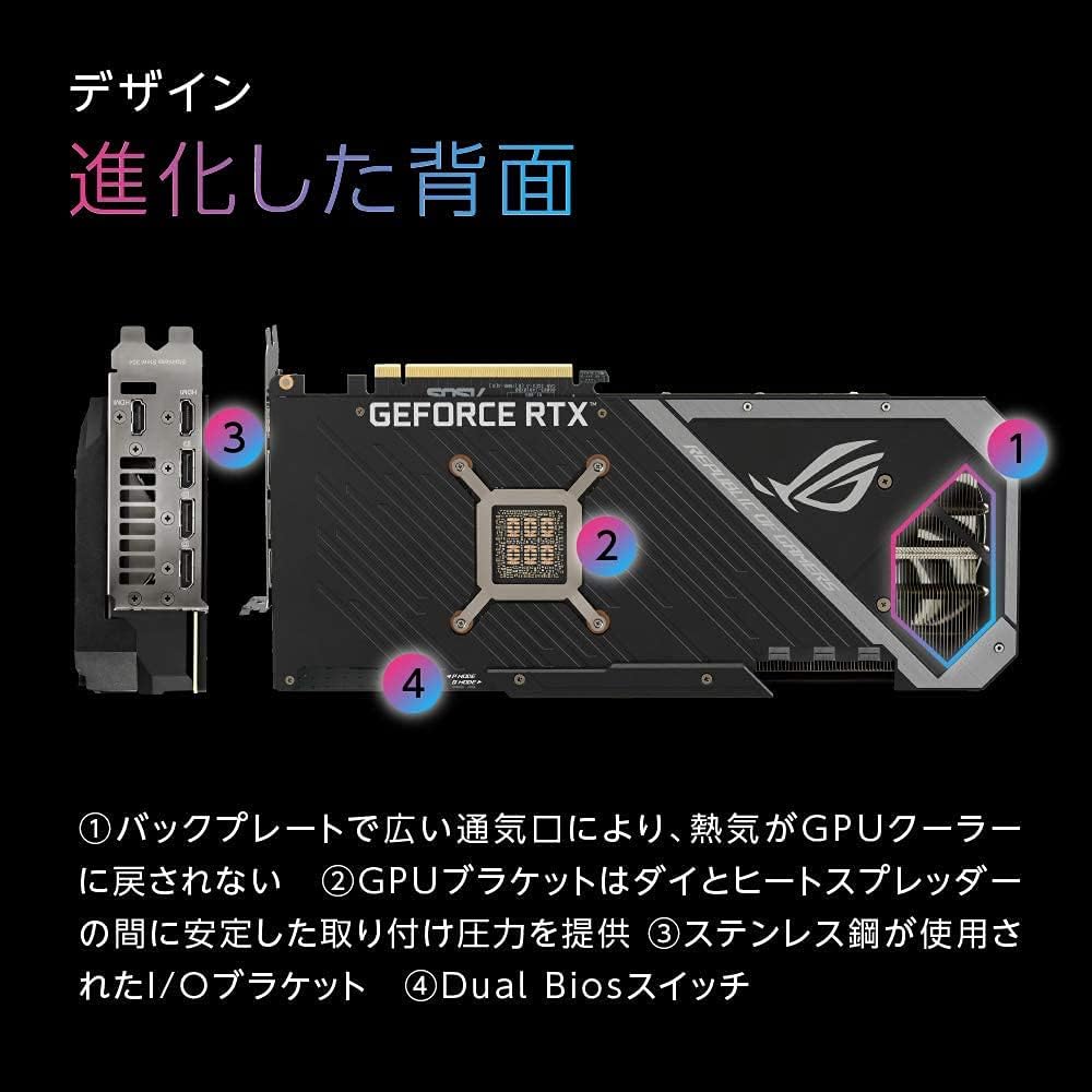 ASUS ROG Strix GeForce RTX 3080 Overclock Edition 10 GB GDDR6X, Scheda Video Gaming con led RGB Aura Sync e dissipatore triventola per gaming 4K con alti refresh rate ASUS ROG Strix GeForce RTX 3080 Overclock Edition 10 GB GDDR6X, Scheda Video Gaming con led RGB Aura Sync e dissipatore triventola per gaming 4K con alti refresh rate